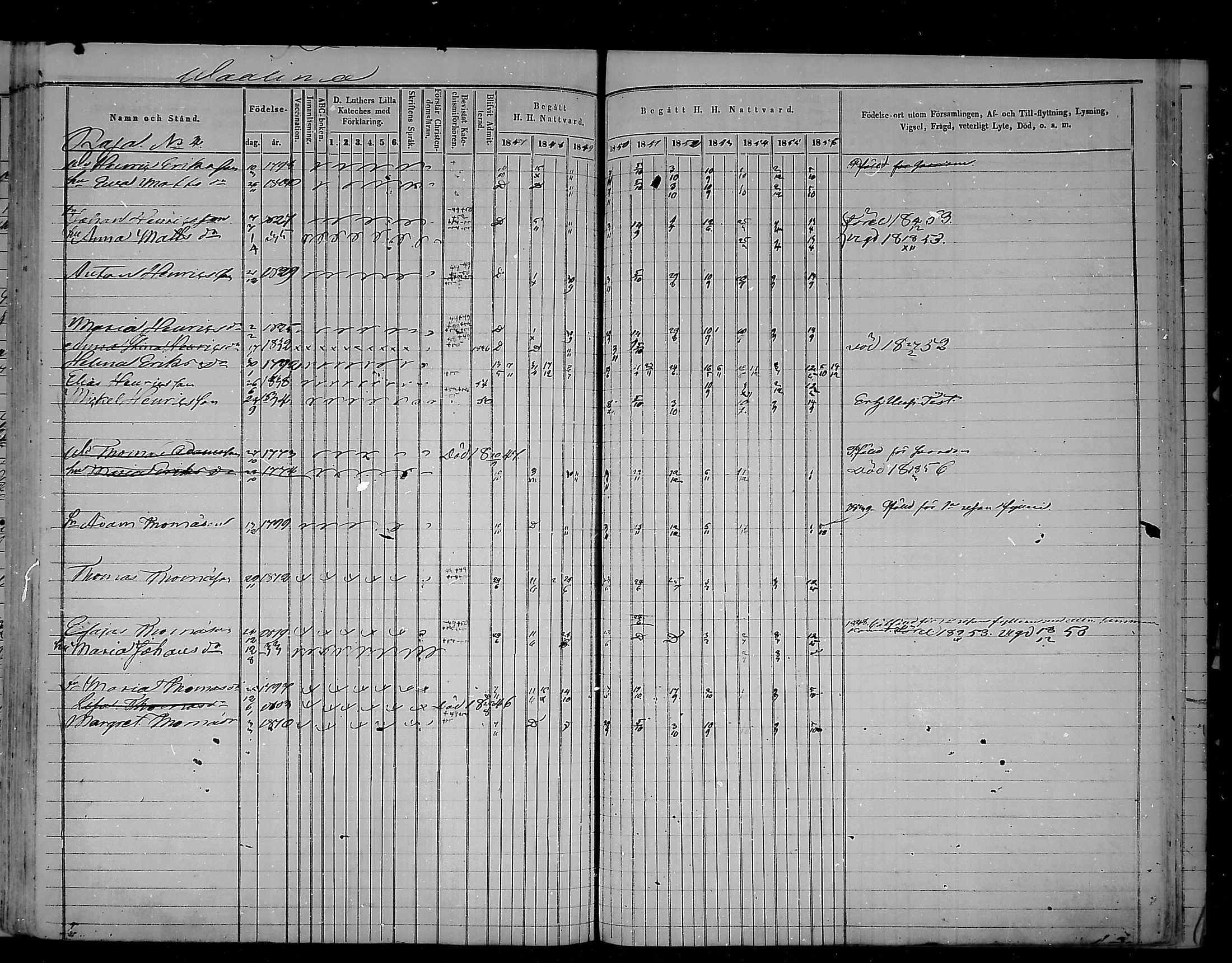 [ ../kirjat/Kirkonkirjat/virolahti/rippikirja_1847-1856_mko133-147/kuvat/356.jpg ]