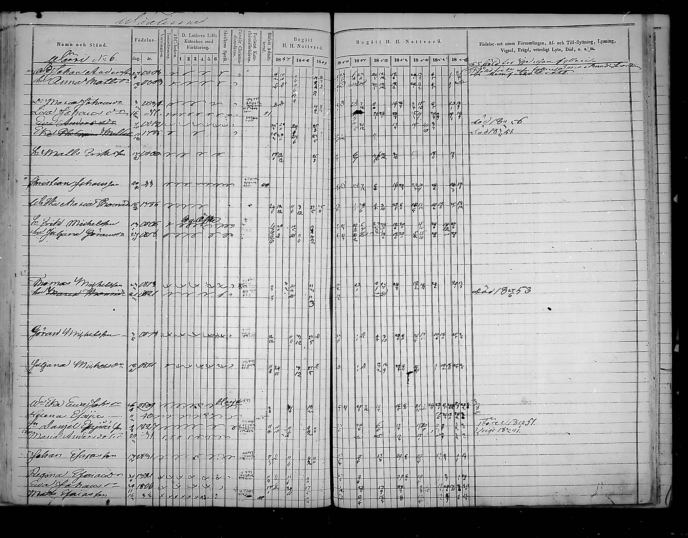 [ ../kirjat/Kirkonkirjat/virolahti/rippikirja_1847-1856_mko133-147/kuvat/358.jpg ]