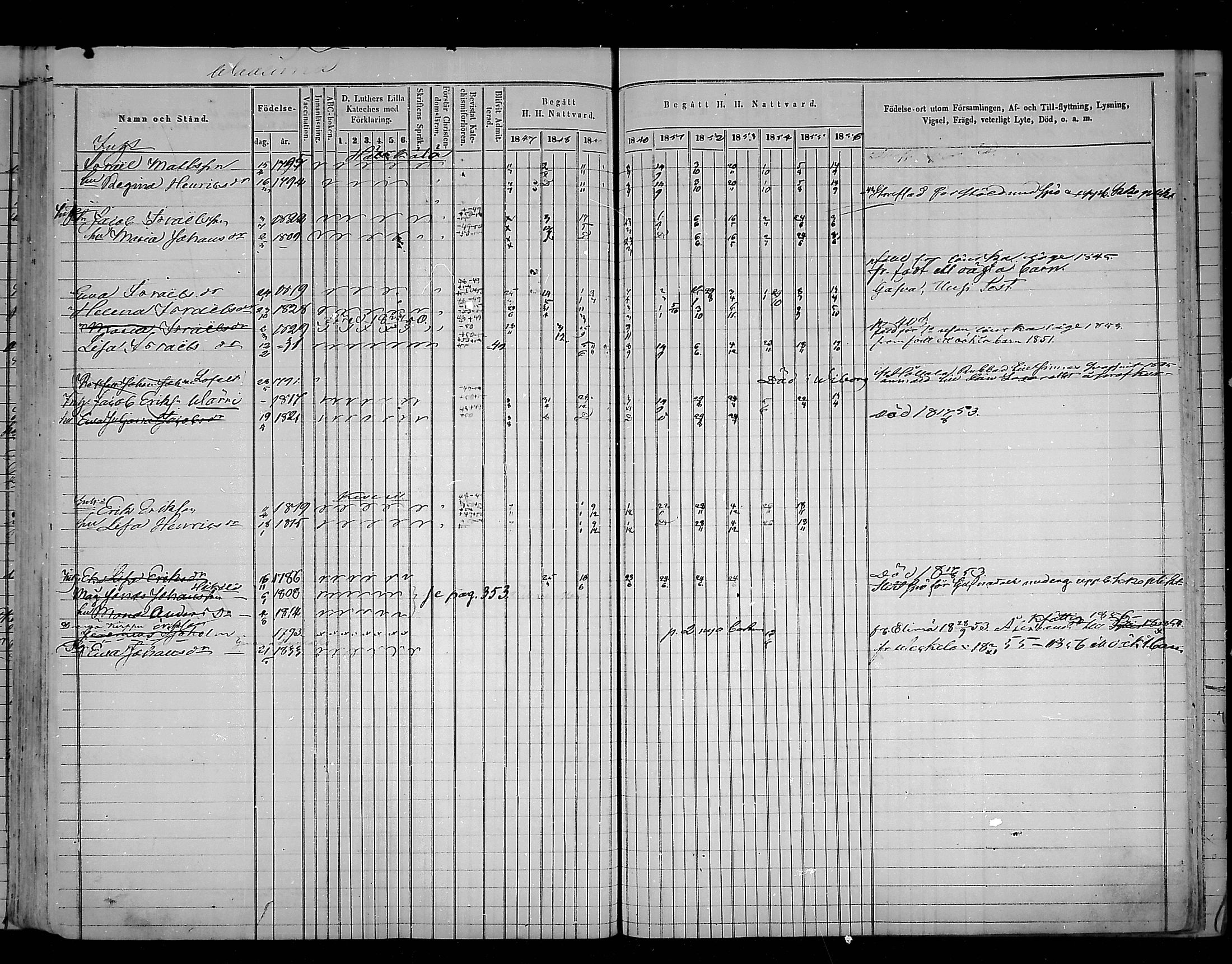 [ ../kirjat/Kirkonkirjat/virolahti/rippikirja_1847-1856_mko133-147/kuvat/361.jpg ]