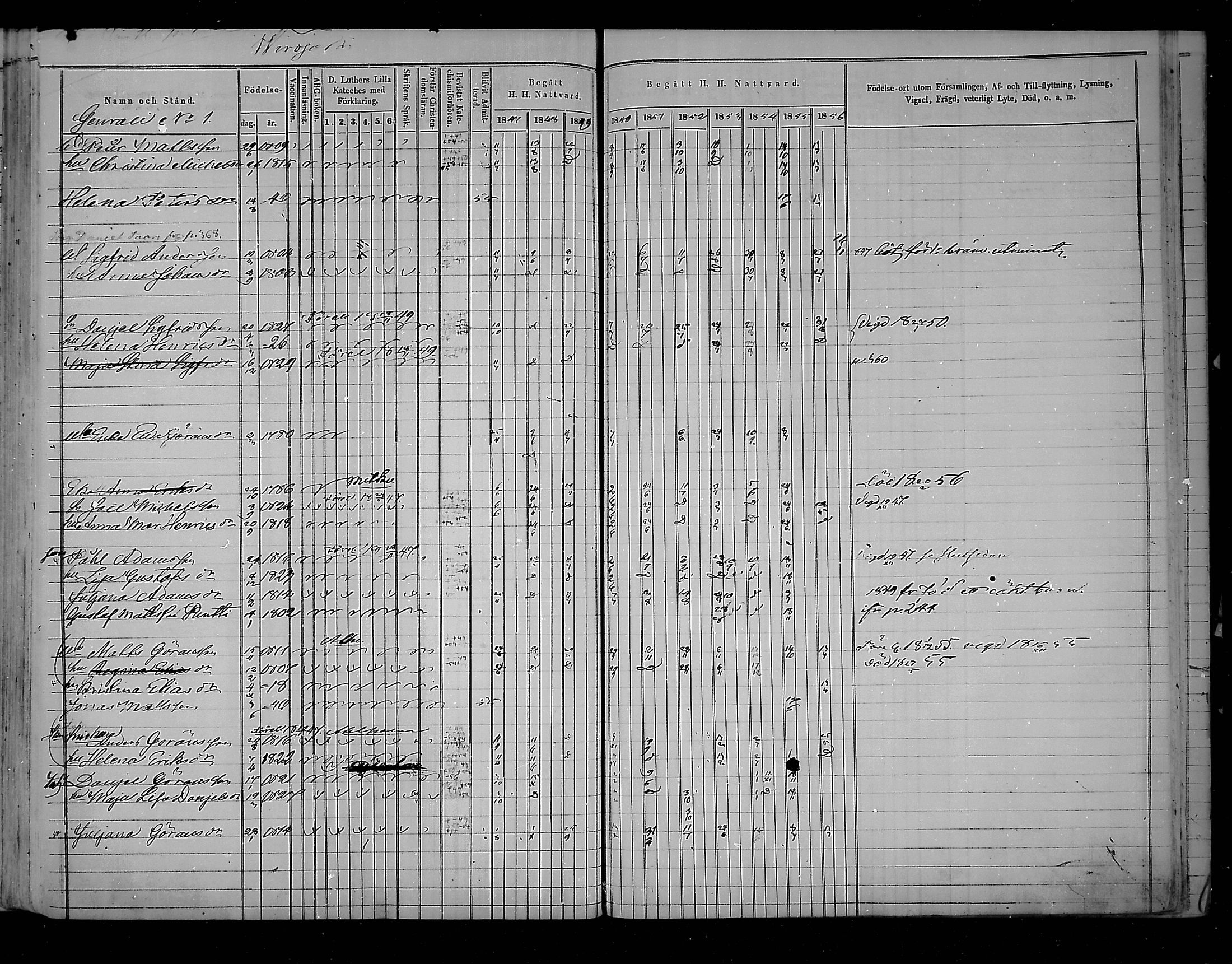 [ ../kirjat/Kirkonkirjat/virolahti/rippikirja_1847-1856_mko133-147/kuvat/362.jpg ]