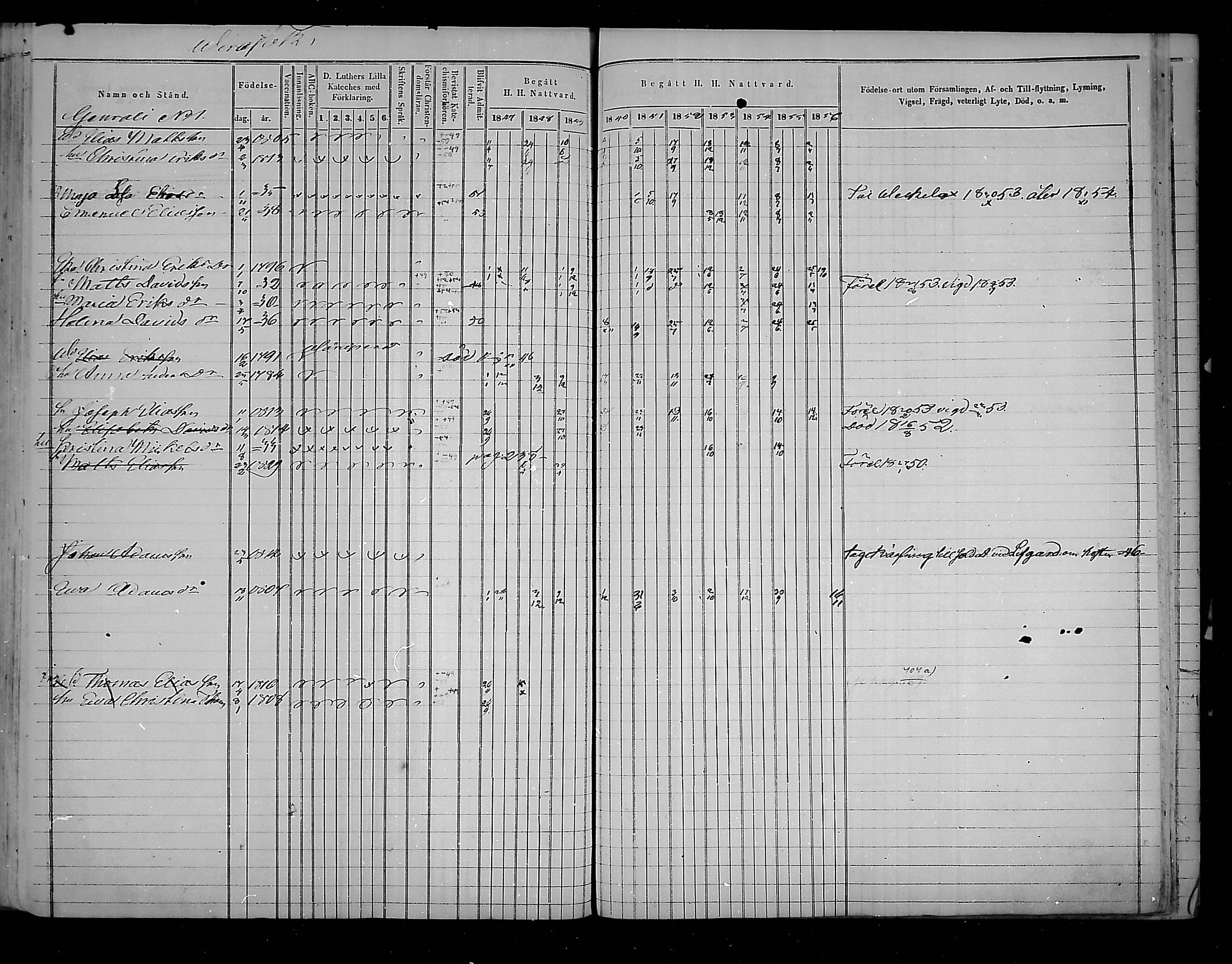 [ ../kirjat/Kirkonkirjat/virolahti/rippikirja_1847-1856_mko133-147/kuvat/363.jpg ]