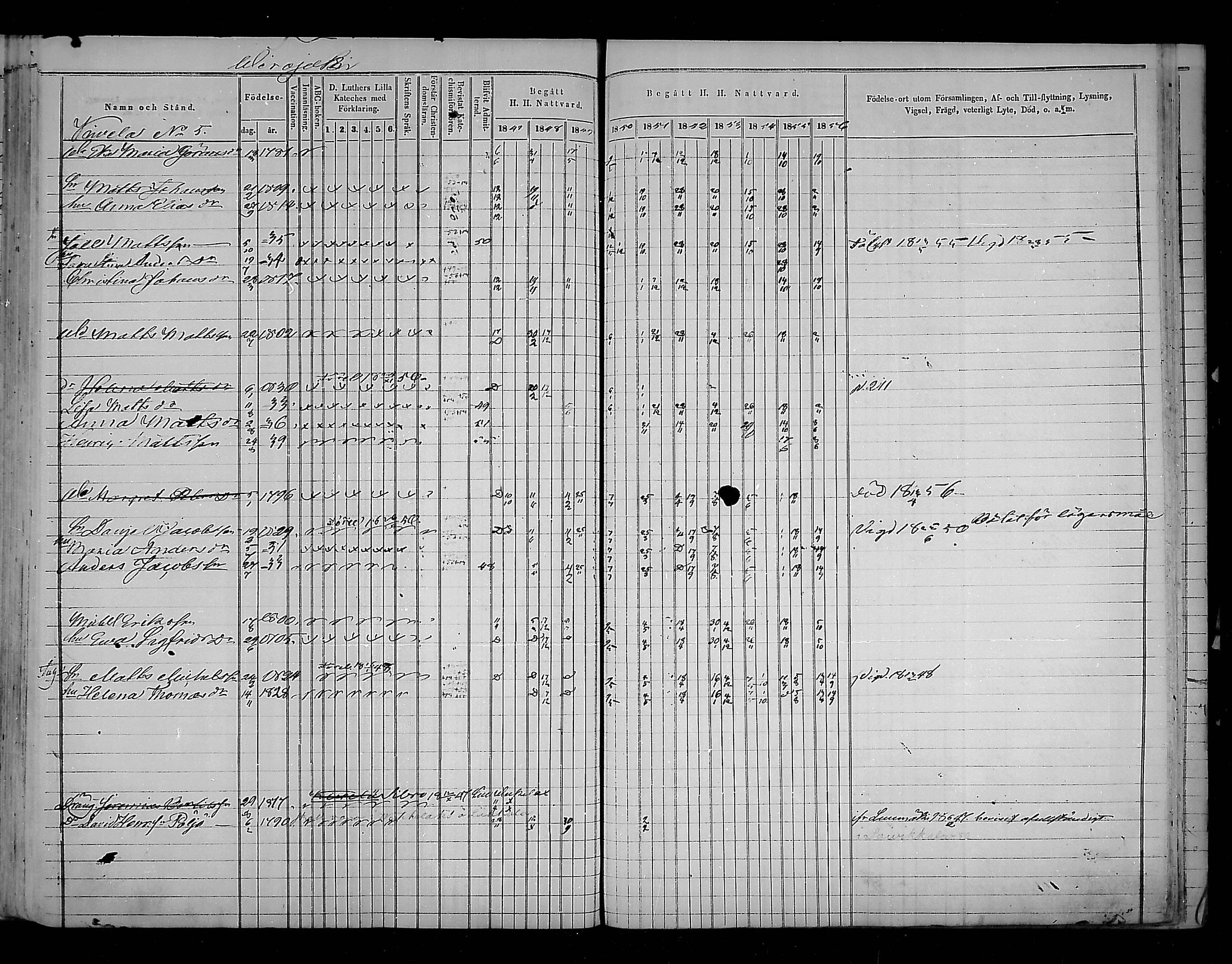 [ ../kirjat/Kirkonkirjat/virolahti/rippikirja_1847-1856_mko133-147/kuvat/364.jpg ]