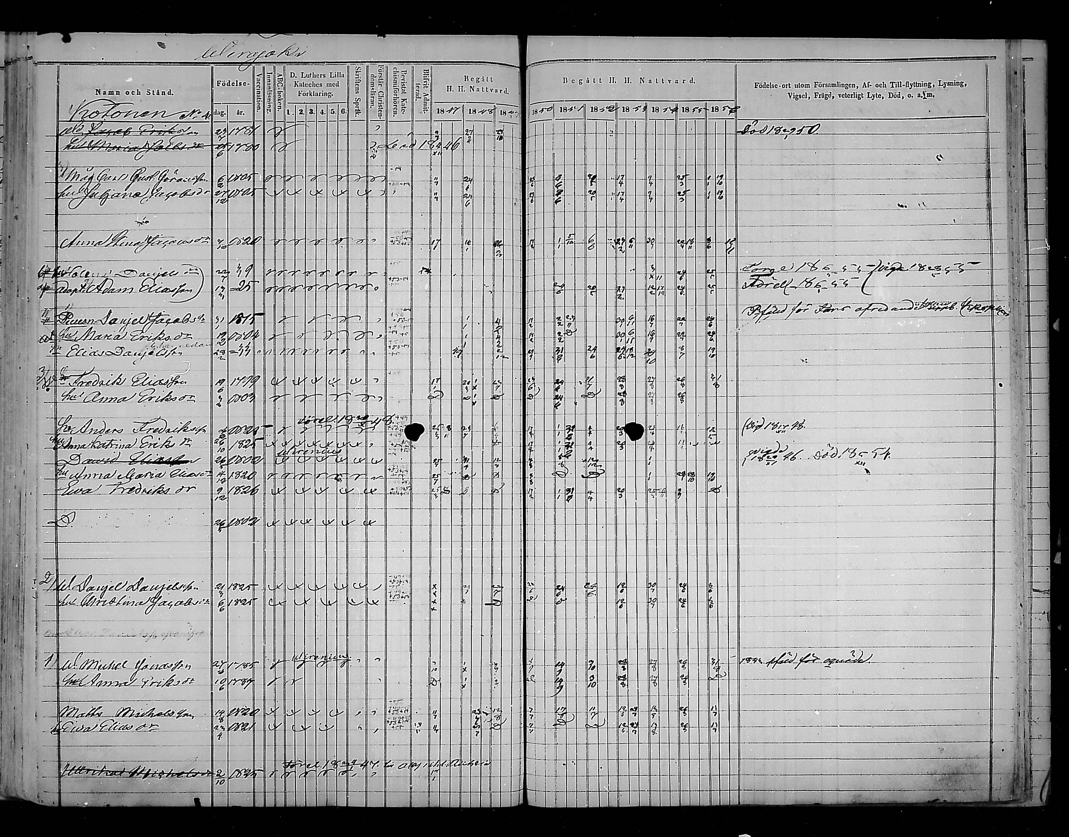 [ ../kirjat/Kirkonkirjat/virolahti/rippikirja_1847-1856_mko133-147/kuvat/365.jpg ]