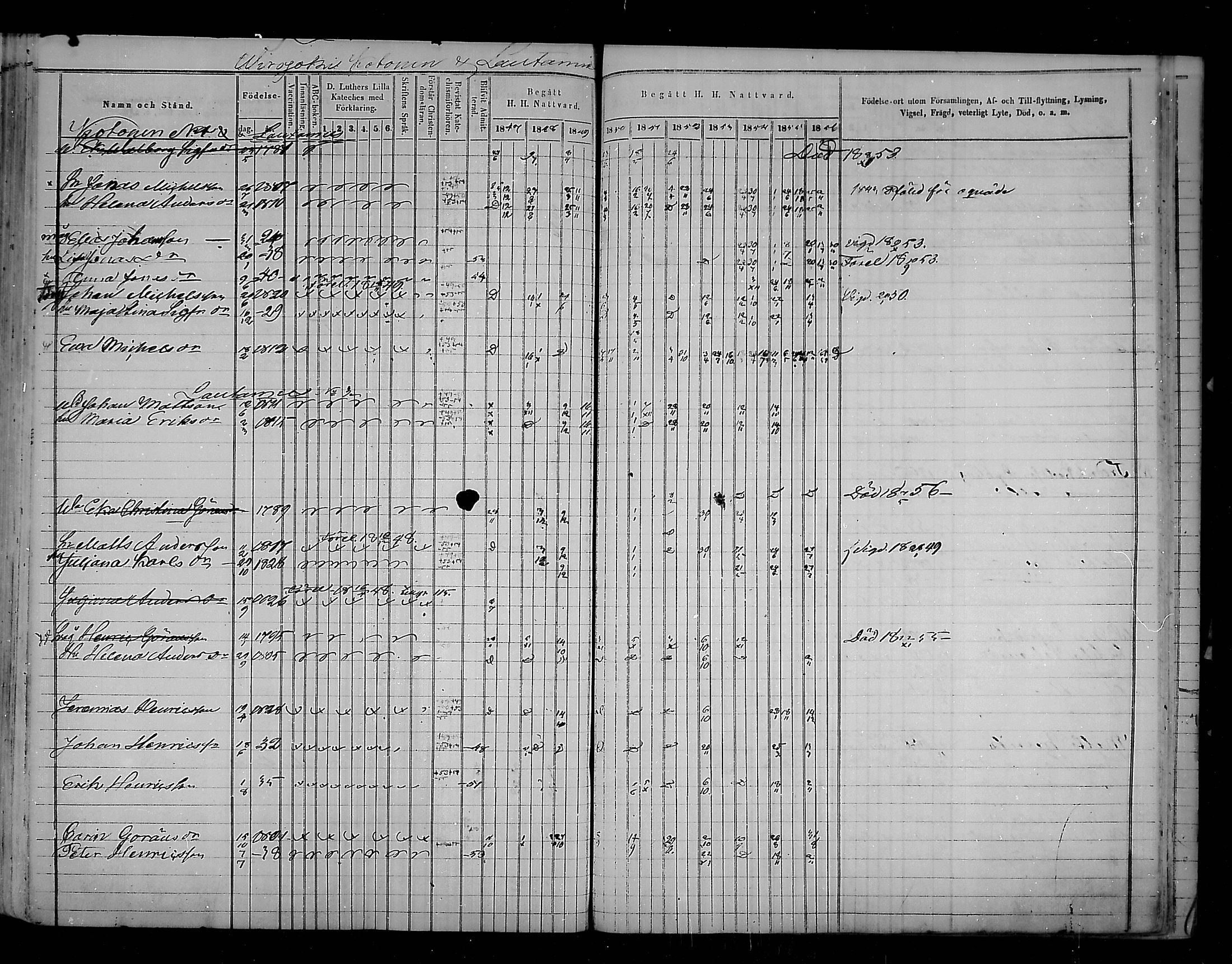[ ../kirjat/Kirkonkirjat/virolahti/rippikirja_1847-1856_mko133-147/kuvat/366.jpg ]