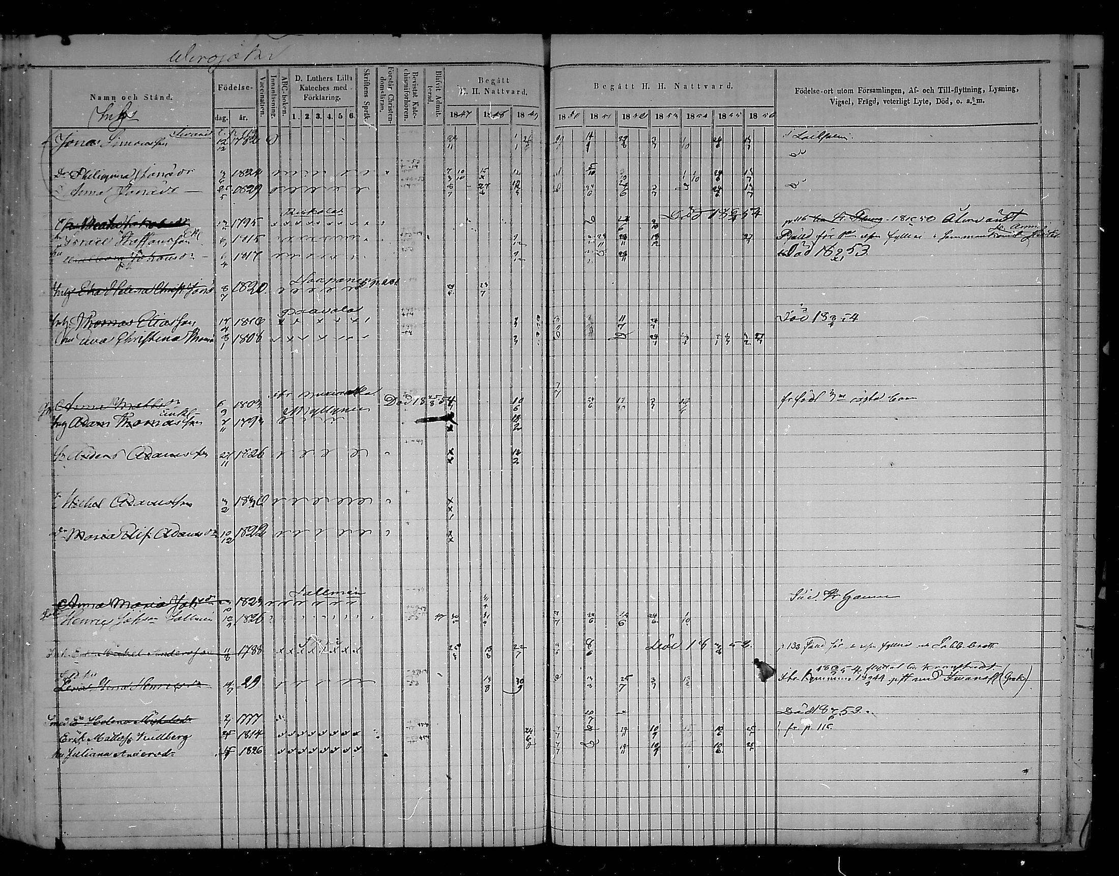 [ ../kirjat/Kirkonkirjat/virolahti/rippikirja_1847-1856_mko133-147/kuvat/375.jpg ]