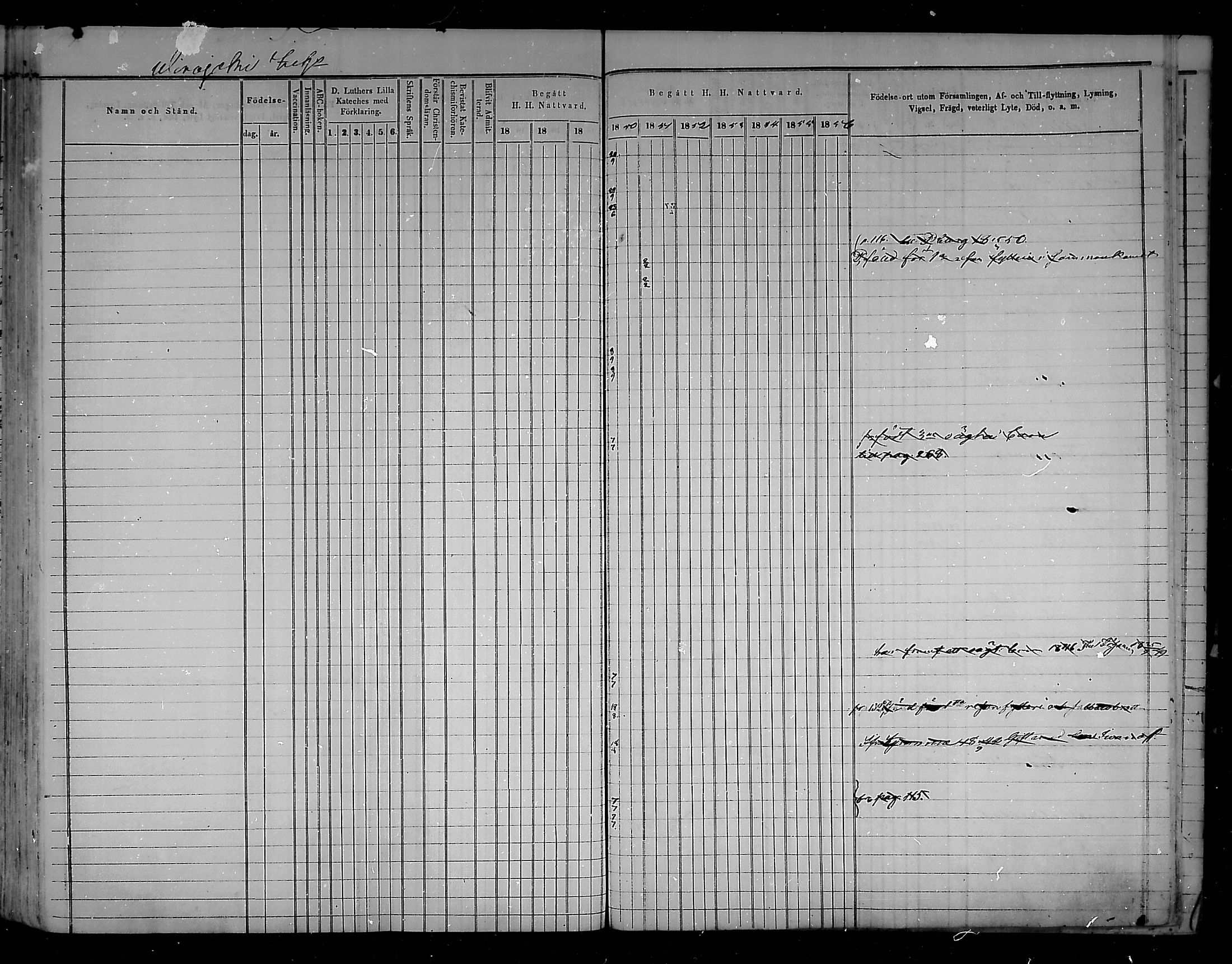 [ ../kirjat/Kirkonkirjat/virolahti/rippikirja_1847-1856_mko133-147/kuvat/377.jpg ]