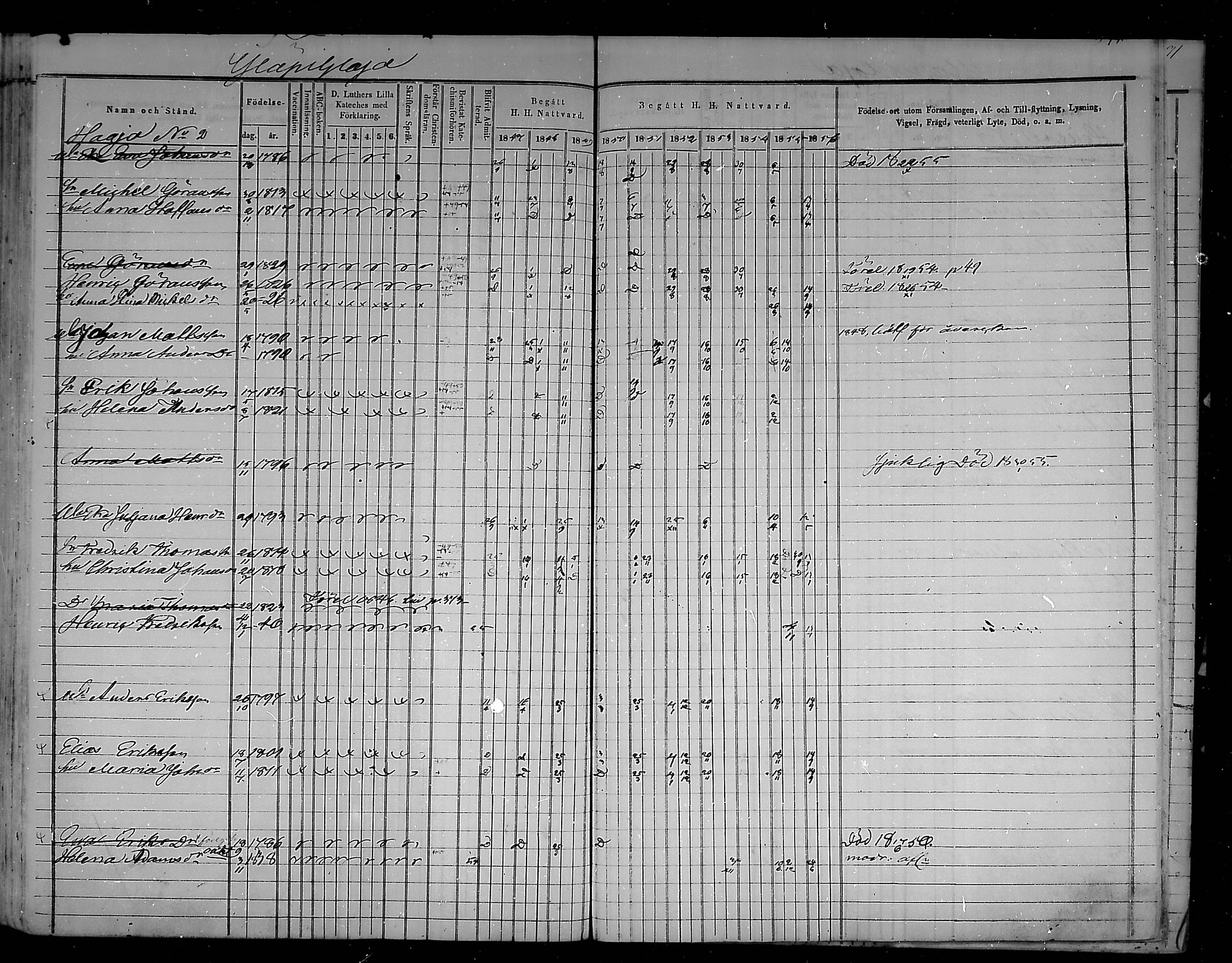 [ ../kirjat/Kirkonkirjat/virolahti/rippikirja_1847-1856_mko133-147/kuvat/379.jpg ]
