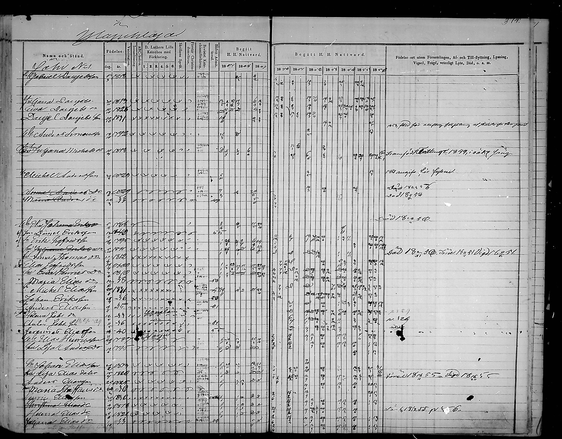 [ ../kirjat/Kirkonkirjat/virolahti/rippikirja_1847-1856_mko133-147/kuvat/382.jpg ]