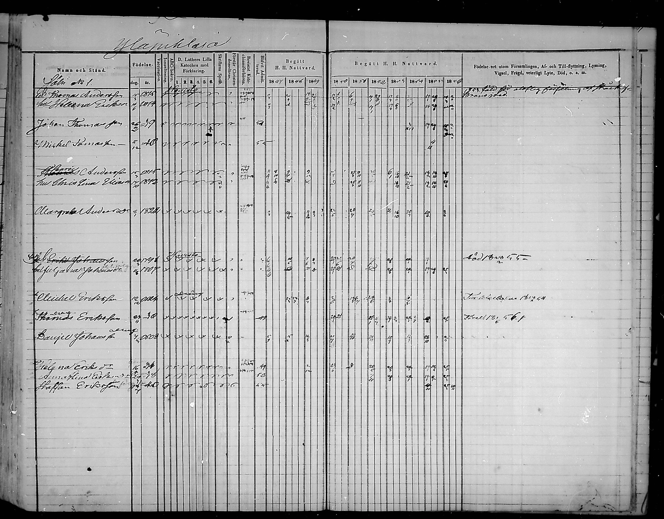 [ ../kirjat/Kirkonkirjat/virolahti/rippikirja_1847-1856_mko133-147/kuvat/383.jpg ]
