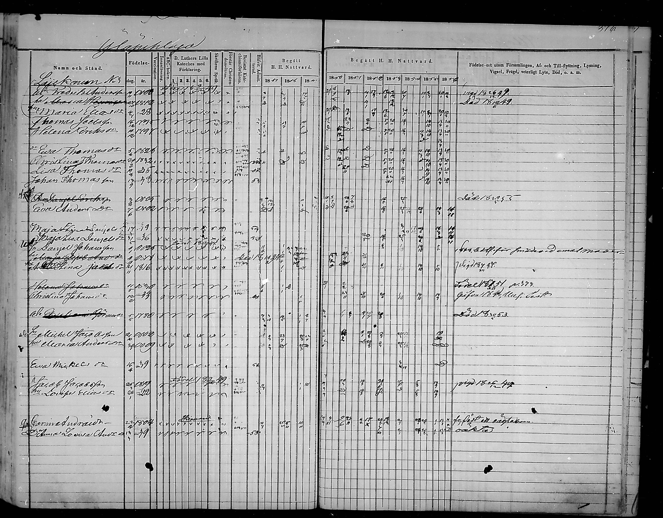 [ ../kirjat/Kirkonkirjat/virolahti/rippikirja_1847-1856_mko133-147/kuvat/384.jpg ]
