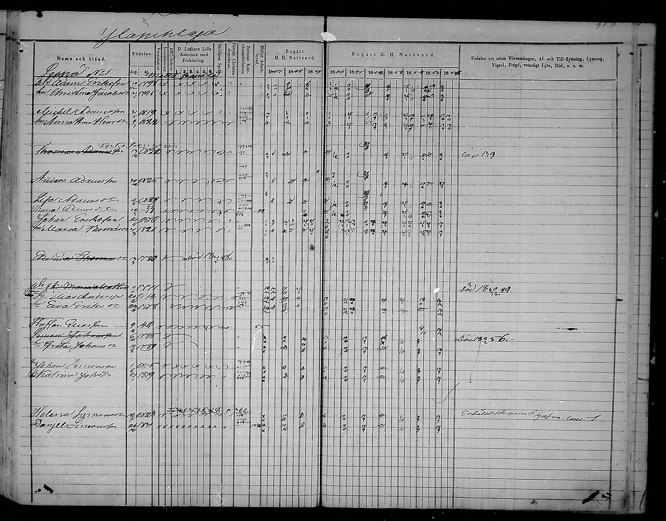 [ ../kirjat/Kirkonkirjat/virolahti/rippikirja_1847-1856_mko133-147/kuvat/386.jpg ]