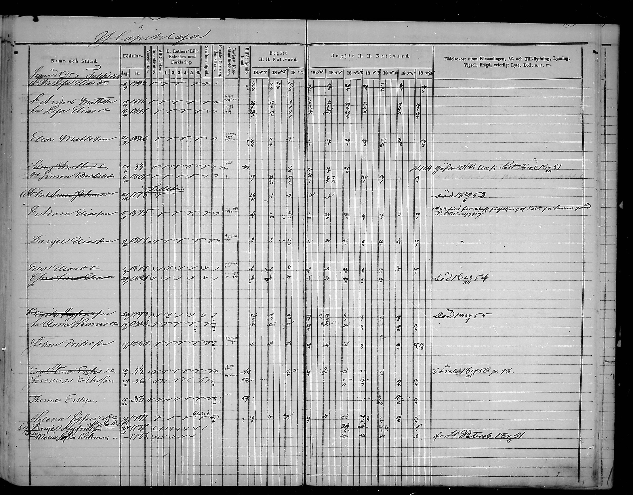 [ ../kirjat/Kirkonkirjat/virolahti/rippikirja_1847-1856_mko133-147/kuvat/387.jpg ]