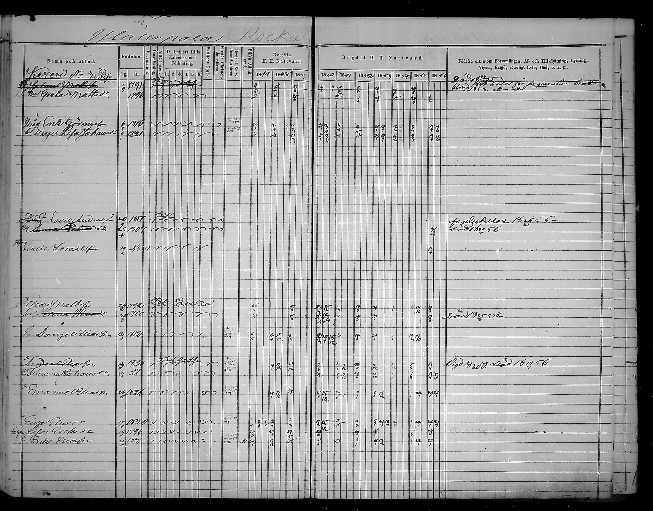 [ ../kirjat/Kirkonkirjat/virolahti/rippikirja_1847-1856_mko133-147/kuvat/393.jpg ]