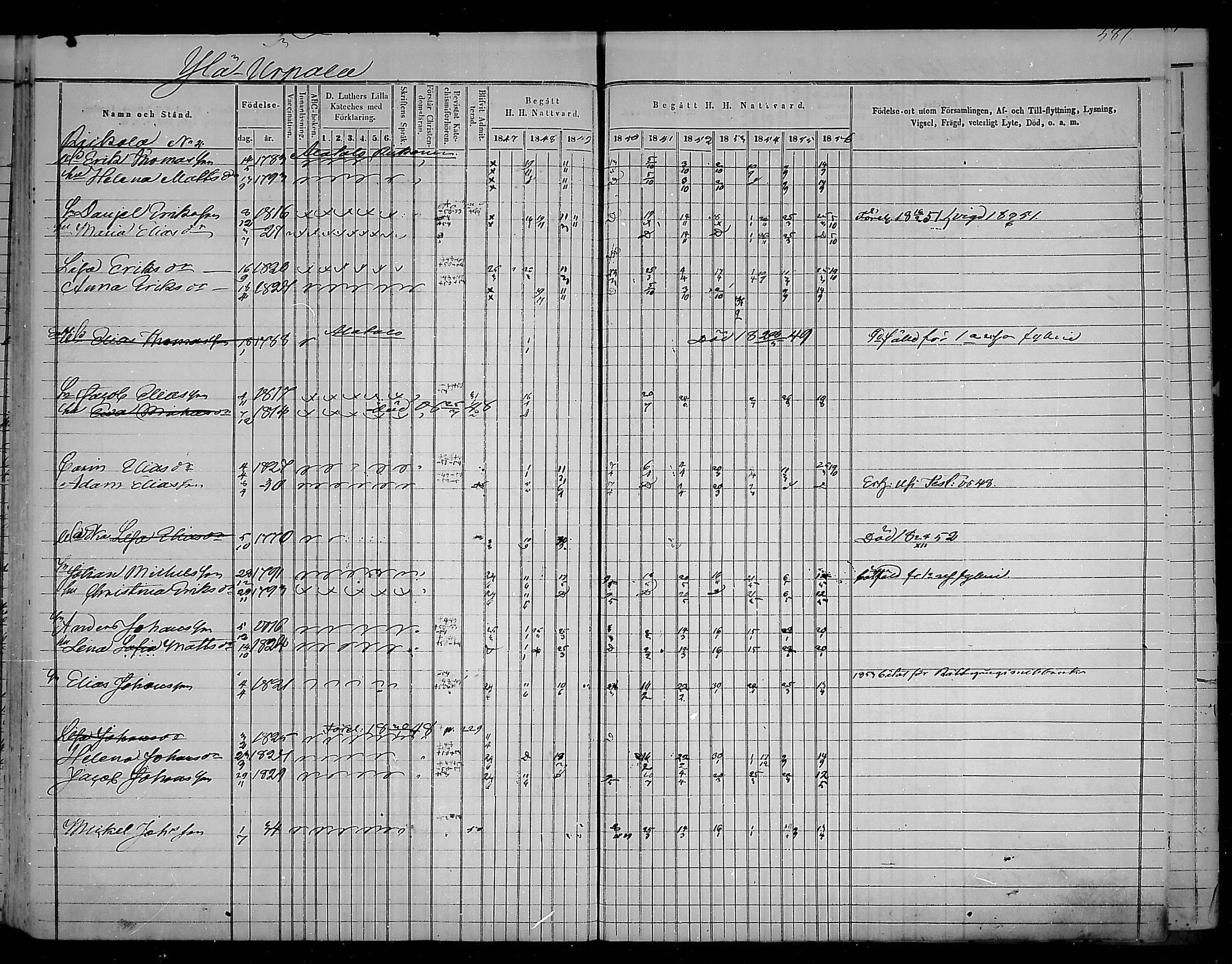 [ ../kirjat/Kirkonkirjat/virolahti/rippikirja_1847-1856_mko133-147/kuvat/395.jpg ]