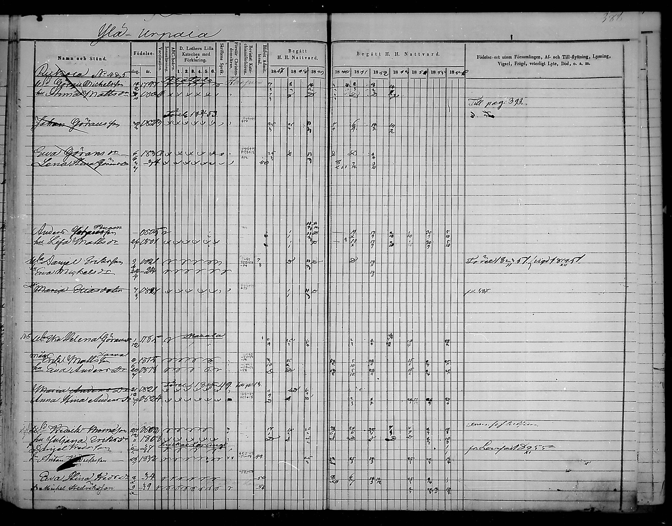 [ ../kirjat/Kirkonkirjat/virolahti/rippikirja_1847-1856_mko133-147/kuvat/396.jpg ]