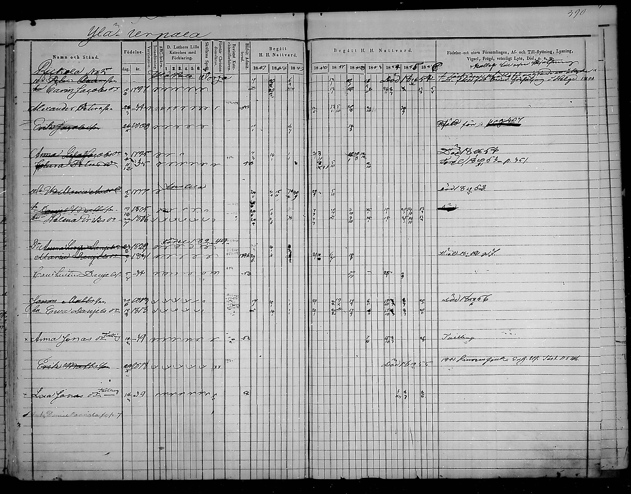 [ ../kirjat/Kirkonkirjat/virolahti/rippikirja_1847-1856_mko133-147/kuvat/397.jpg ]