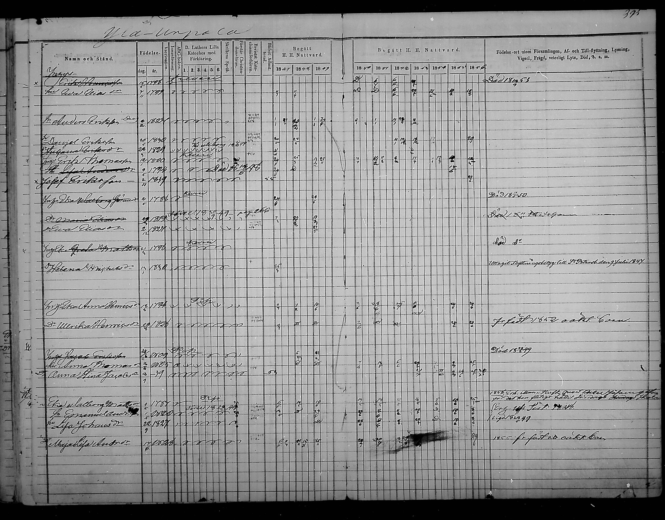 [ ../kirjat/Kirkonkirjat/virolahti/rippikirja_1847-1856_mko133-147/kuvat/402.jpg ]