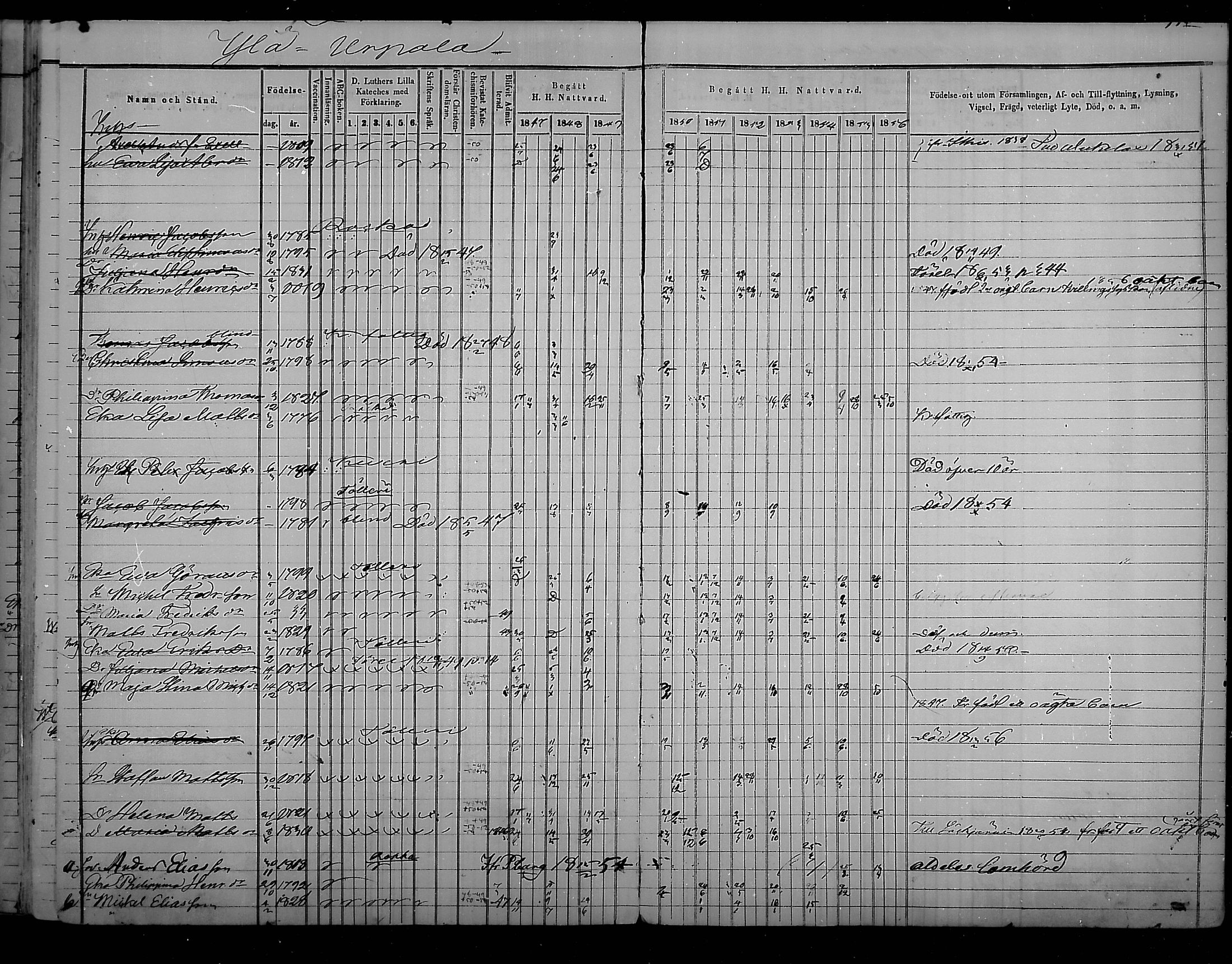 [ ../kirjat/Kirkonkirjat/virolahti/rippikirja_1847-1856_mko133-147/kuvat/403.jpg ]