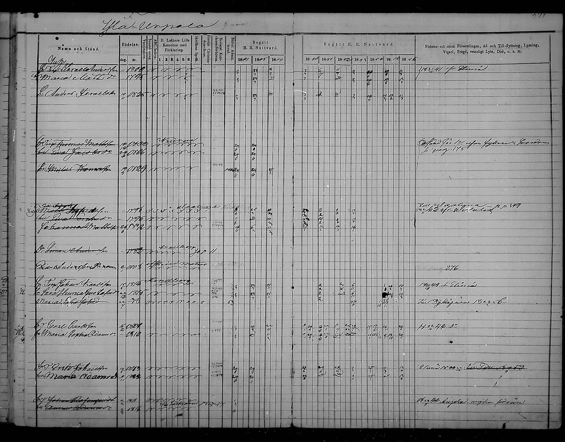 [ ../kirjat/Kirkonkirjat/virolahti/rippikirja_1847-1856_mko133-147/kuvat/404.jpg ]
