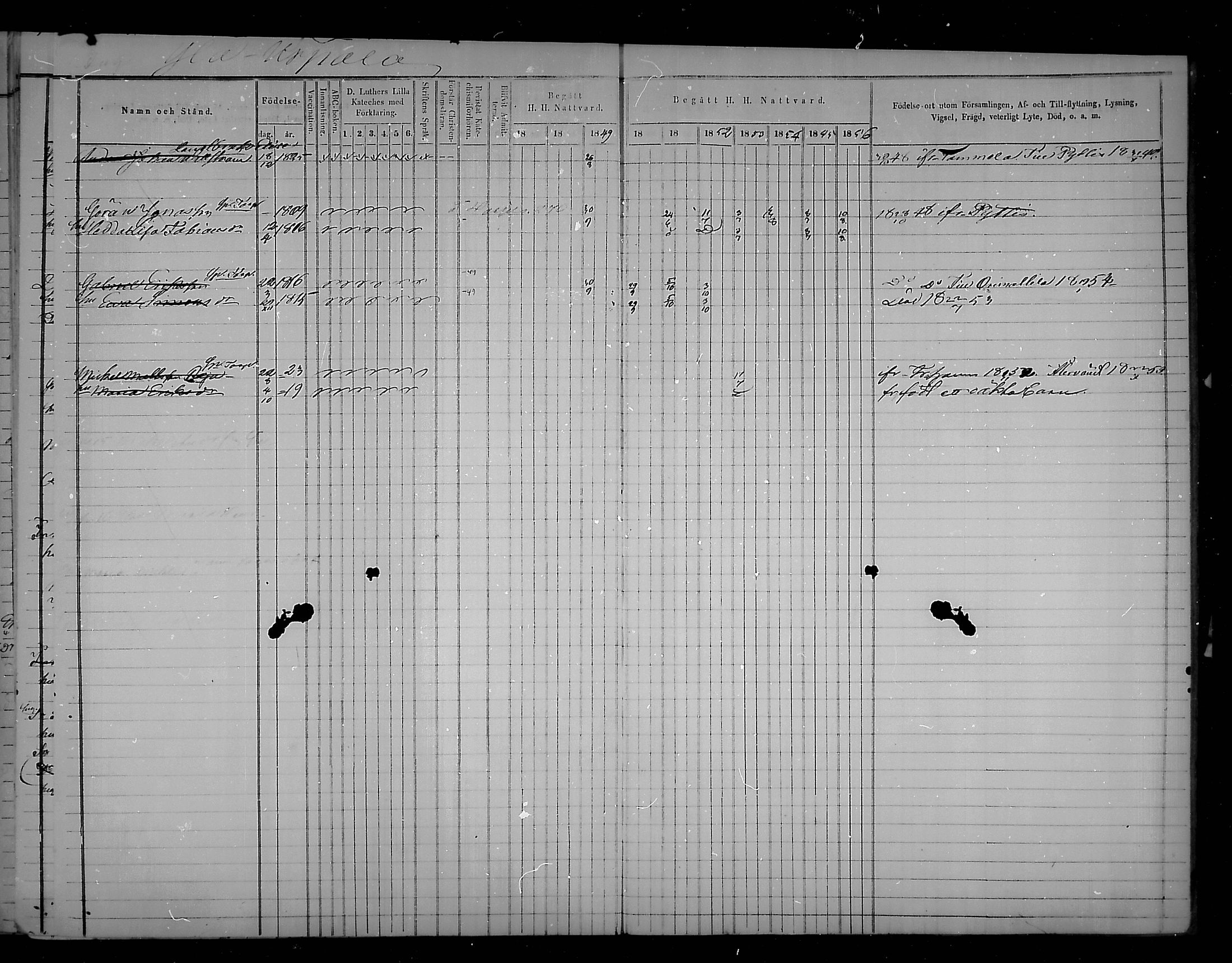 [ ../kirjat/Kirkonkirjat/virolahti/rippikirja_1847-1856_mko133-147/kuvat/406.jpg ]