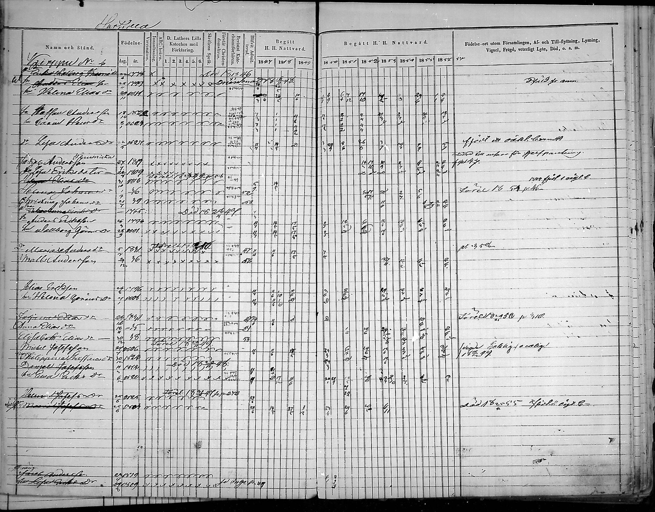 [ ../kirjat/Kirkonkirjat/virolahti/rippikirja_1847-1856_mko133-147/kuvat/41.jpg ]