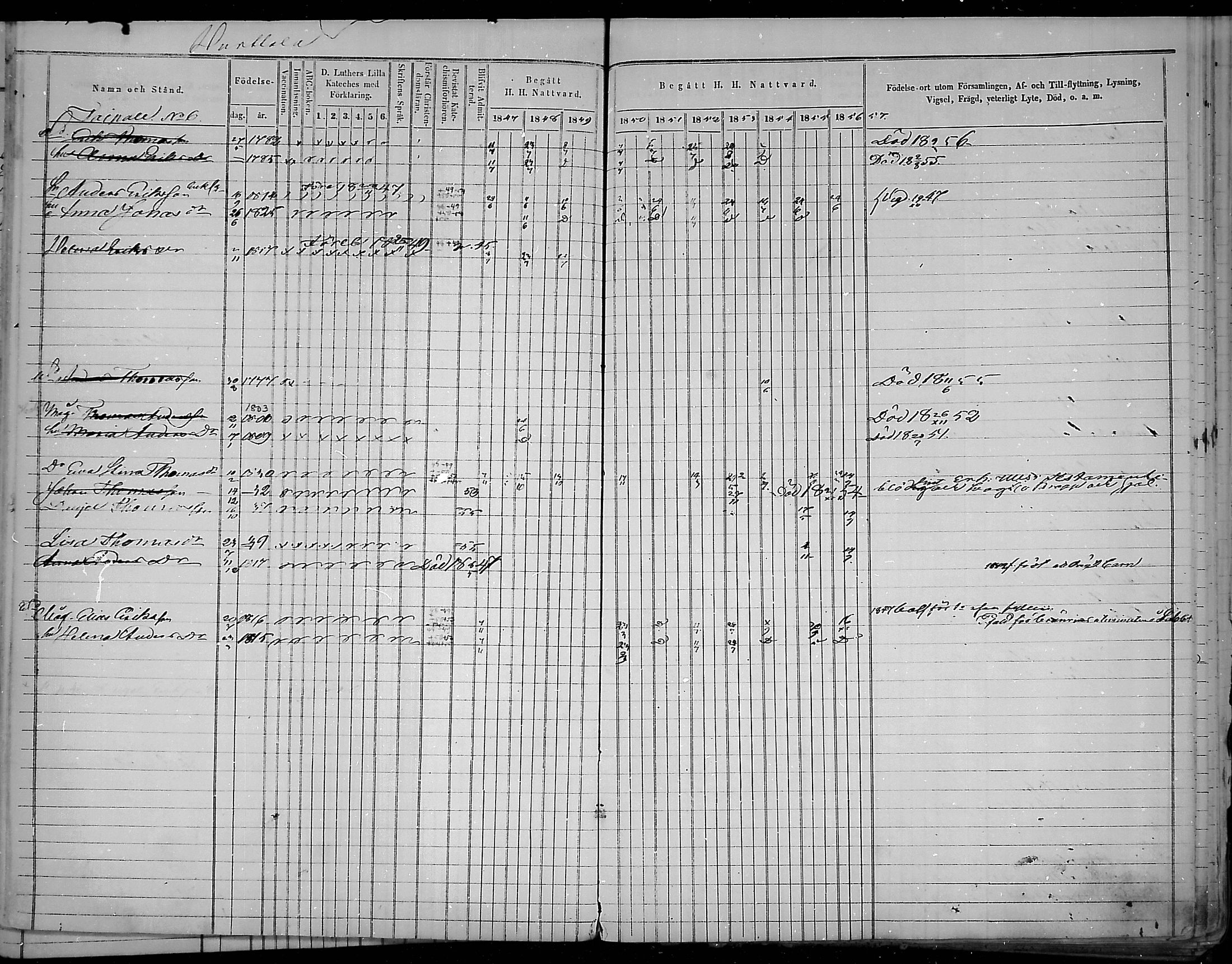[ ../kirjat/Kirkonkirjat/virolahti/rippikirja_1847-1856_mko133-147/kuvat/42.jpg ]