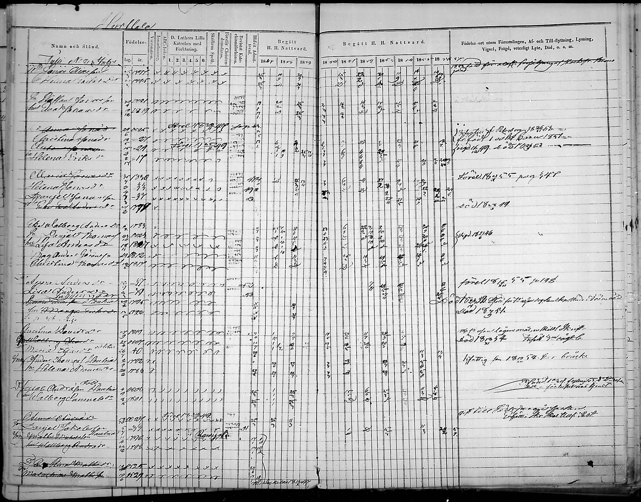 [ ../kirjat/Kirkonkirjat/virolahti/rippikirja_1847-1856_mko133-147/kuvat/44.jpg ]