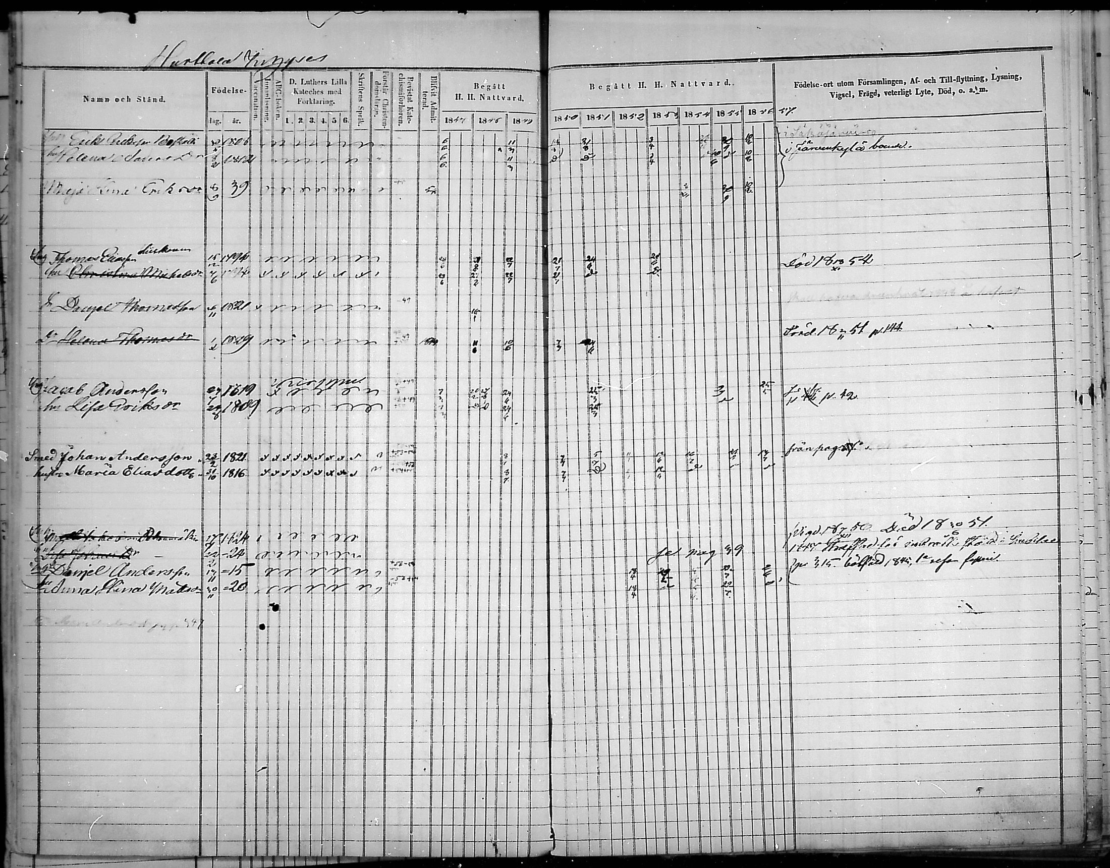[ ../kirjat/Kirkonkirjat/virolahti/rippikirja_1847-1856_mko133-147/kuvat/46.jpg ]
