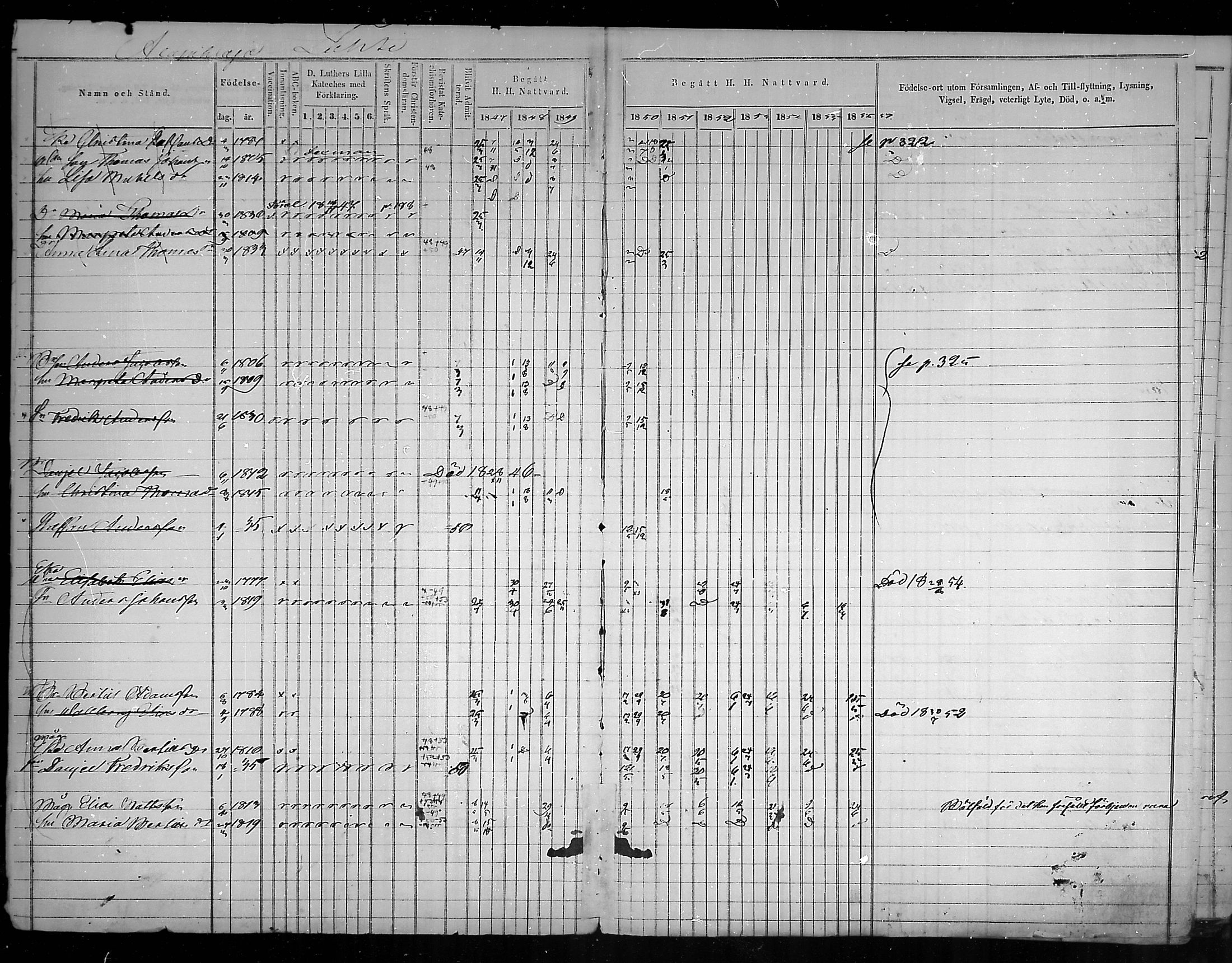 [ ../kirjat/Kirkonkirjat/virolahti/rippikirja_1847-1856_mko133-147/kuvat/5.jpg ]