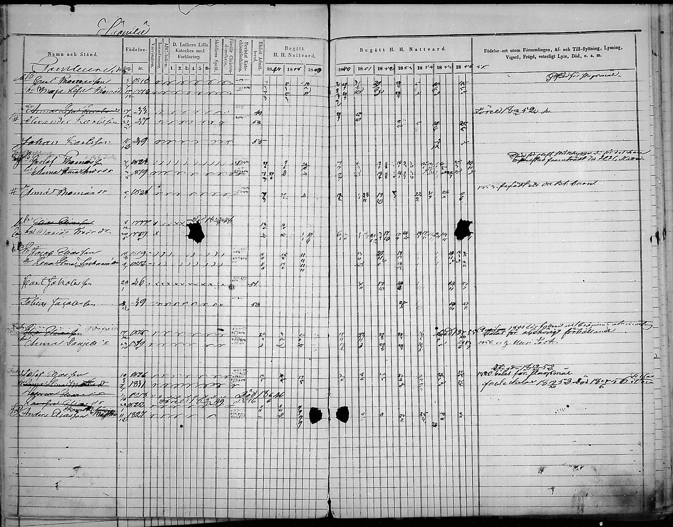 [ ../kirjat/Kirkonkirjat/virolahti/rippikirja_1847-1856_mko133-147/kuvat/51.jpg ]