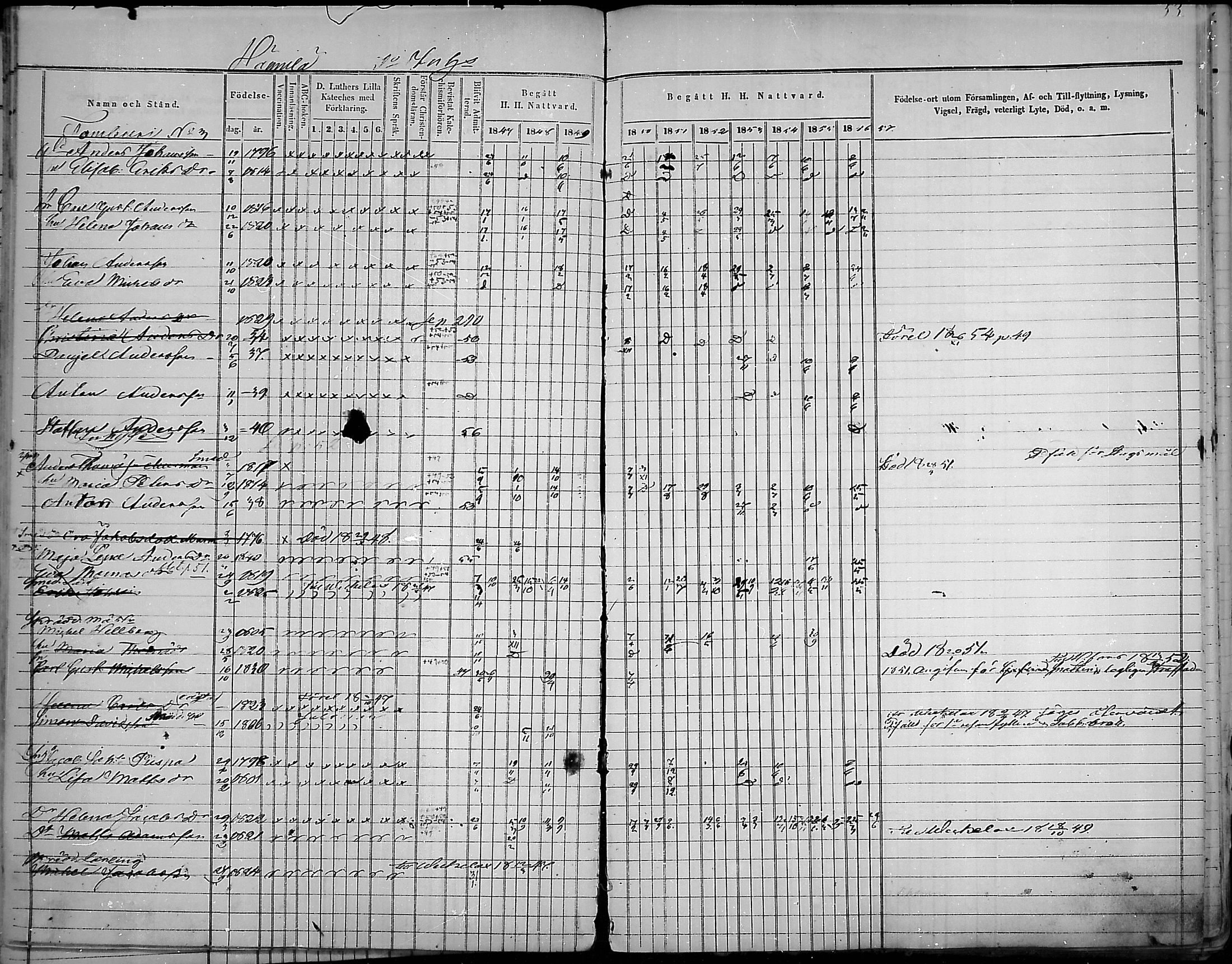 [ ../kirjat/Kirkonkirjat/virolahti/rippikirja_1847-1856_mko133-147/kuvat/52.jpg ]
