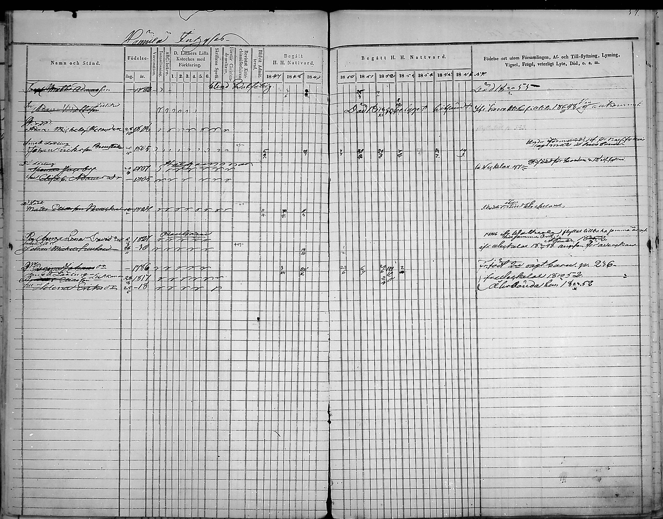 [ ../kirjat/Kirkonkirjat/virolahti/rippikirja_1847-1856_mko133-147/kuvat/53.jpg ]