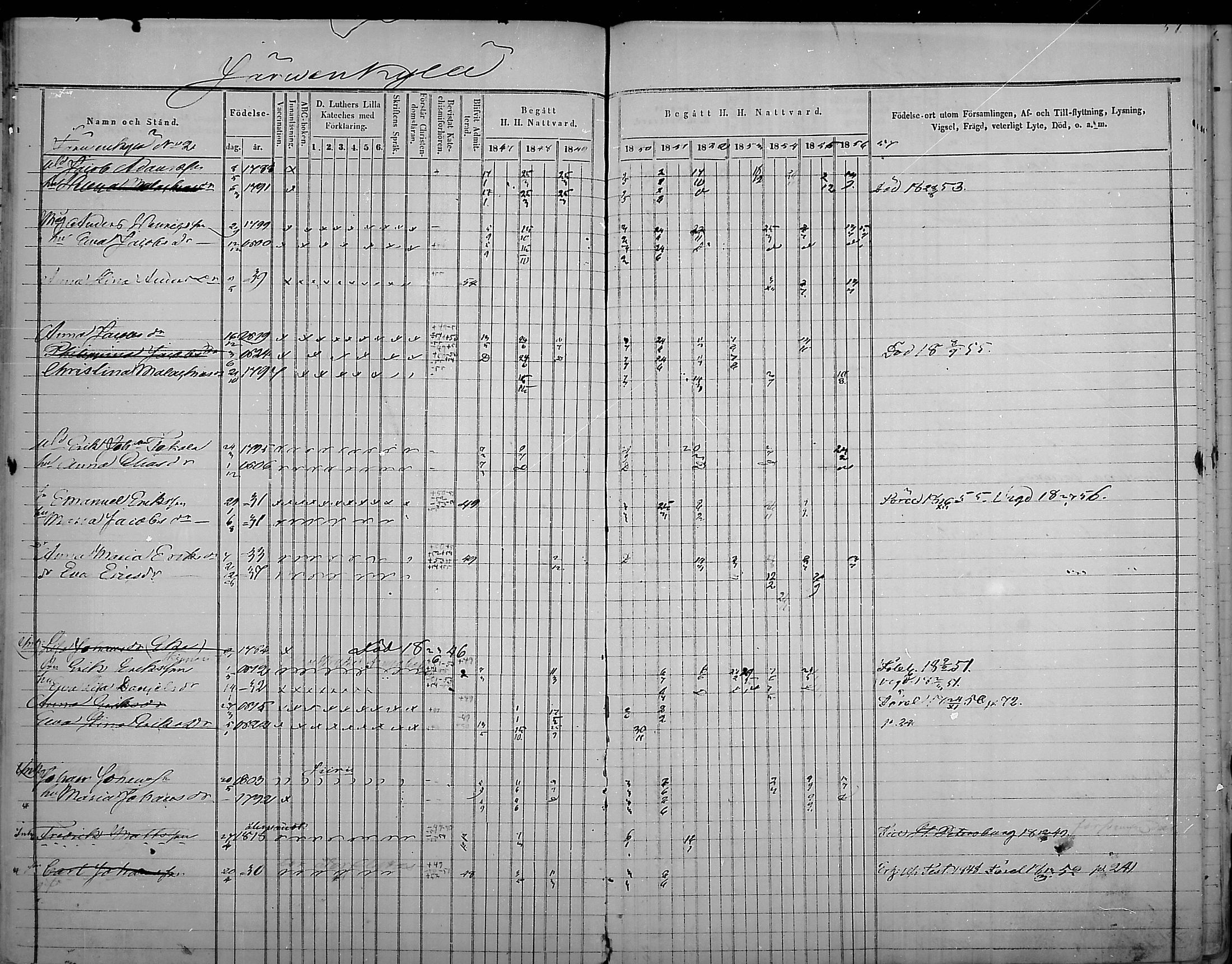 [ ../kirjat/Kirkonkirjat/virolahti/rippikirja_1847-1856_mko133-147/kuvat/56.jpg ]