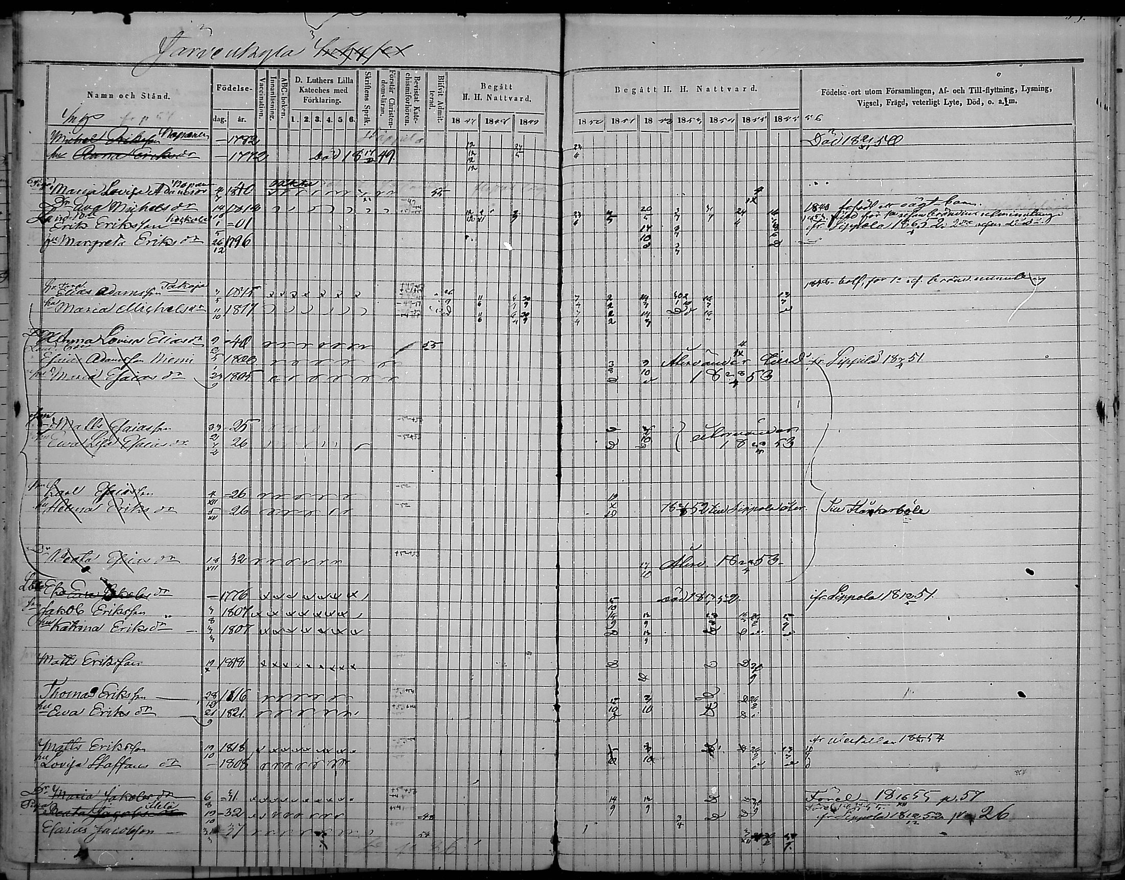 [ ../kirjat/Kirkonkirjat/virolahti/rippikirja_1847-1856_mko133-147/kuvat/58.jpg ]