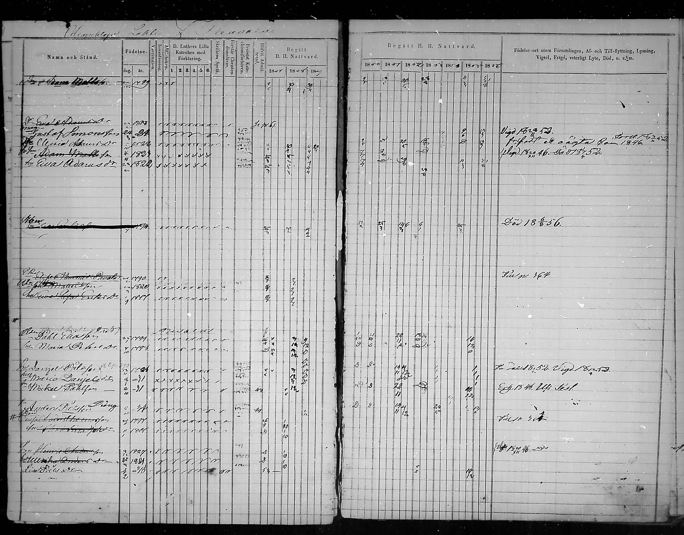 [ ../kirjat/Kirkonkirjat/virolahti/rippikirja_1847-1856_mko133-147/kuvat/6.jpg ]