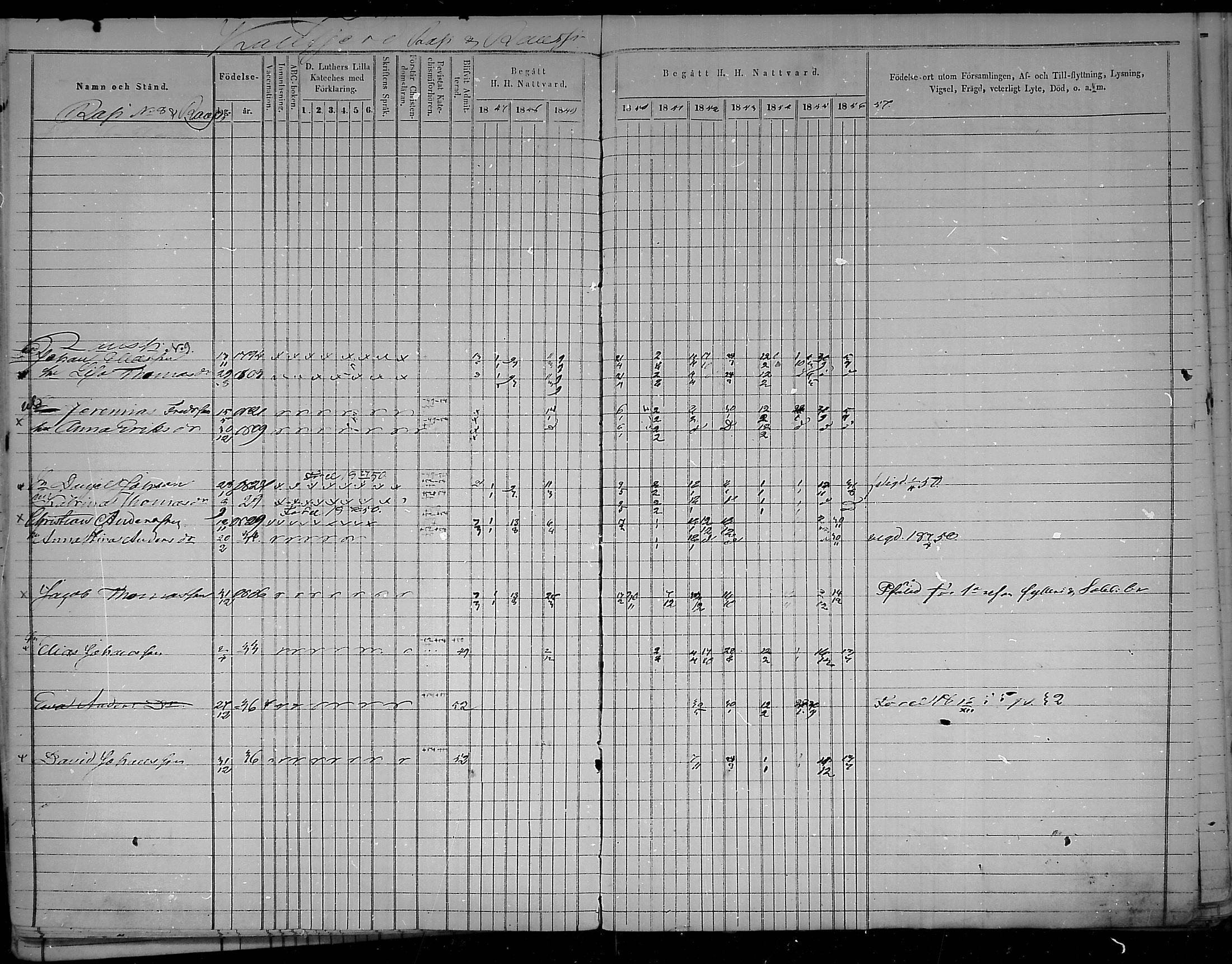 [ ../kirjat/Kirkonkirjat/virolahti/rippikirja_1847-1856_mko133-147/kuvat/66.jpg ]