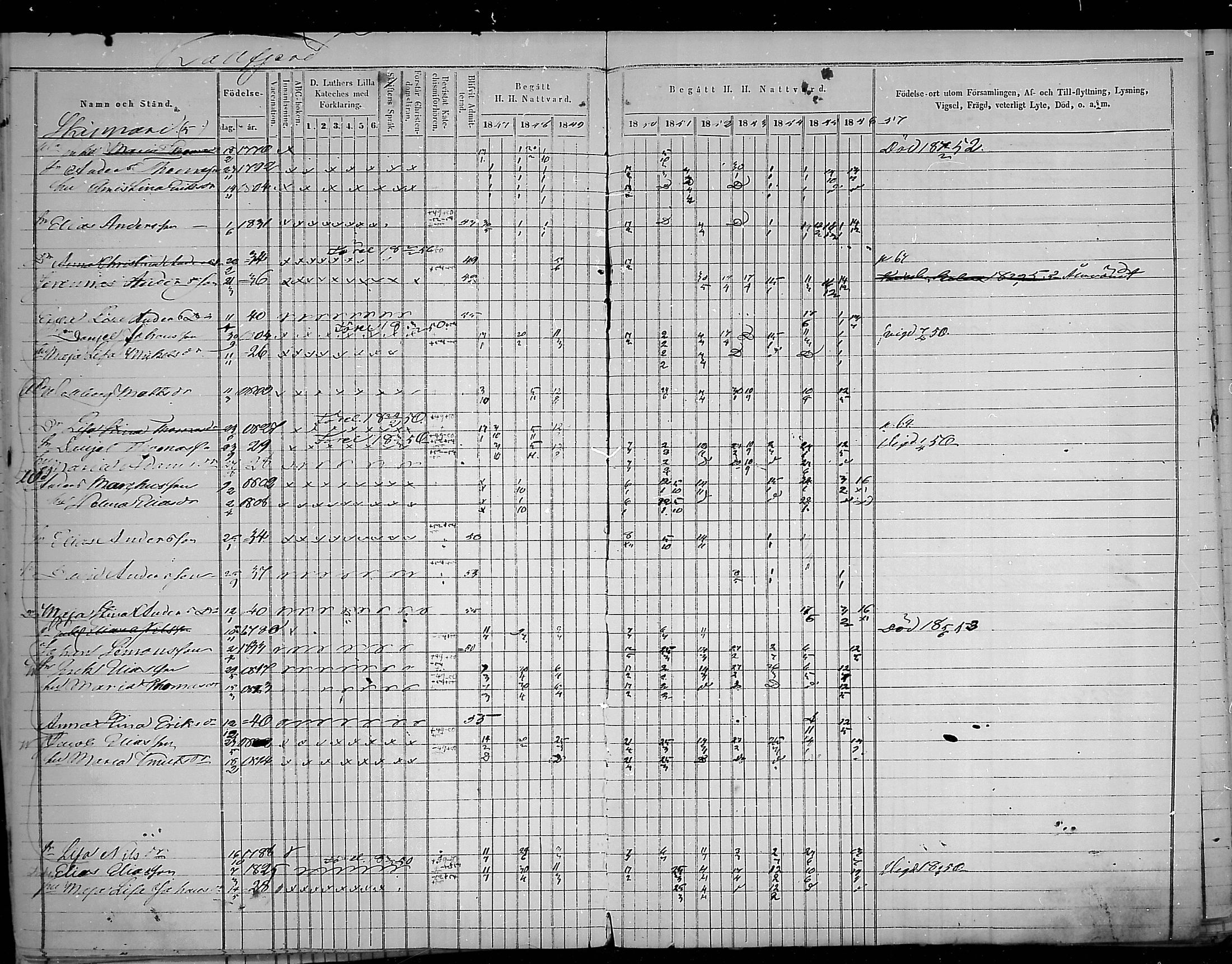 [ ../kirjat/Kirkonkirjat/virolahti/rippikirja_1847-1856_mko133-147/kuvat/67.jpg ]