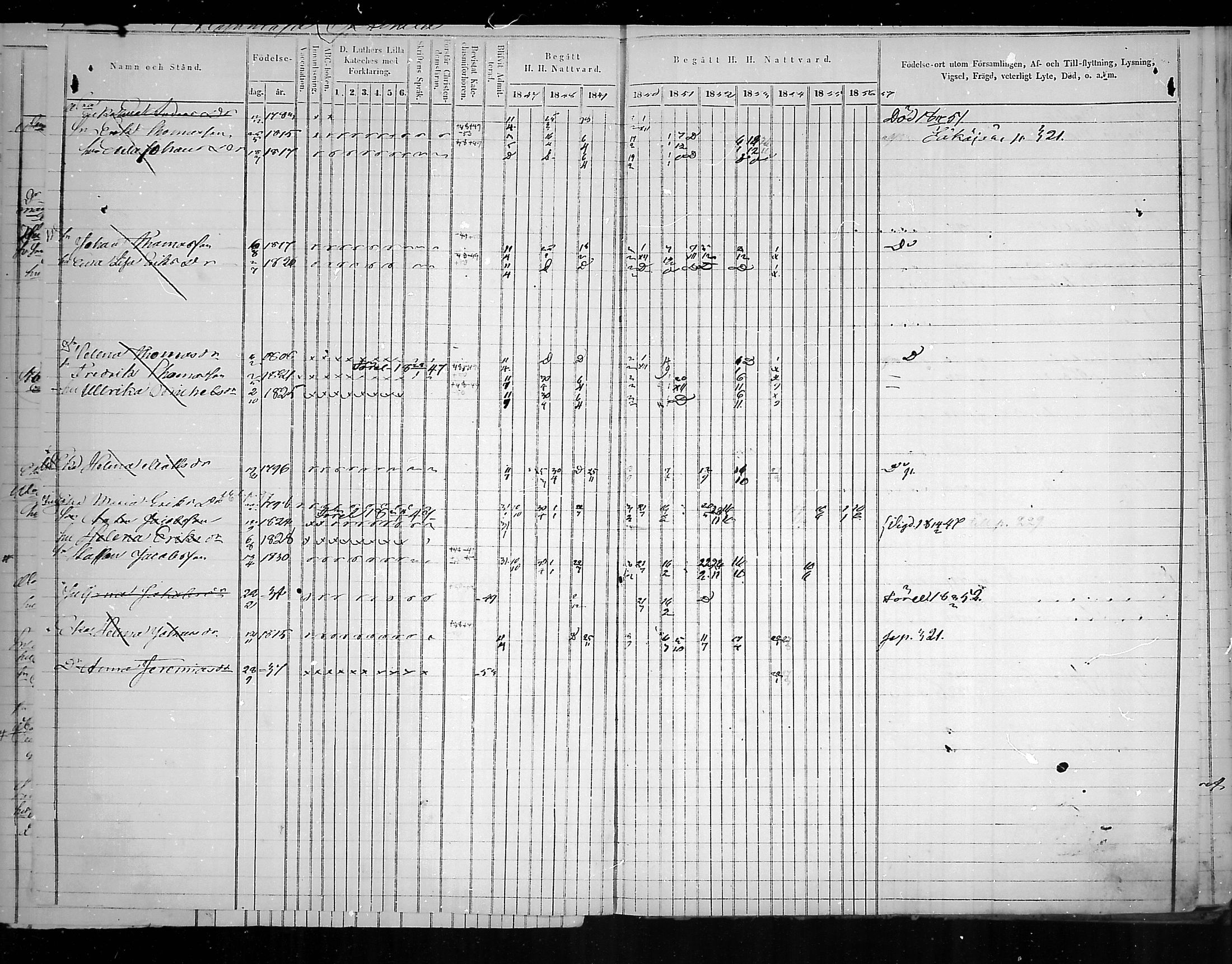 [ ../kirjat/Kirkonkirjat/virolahti/rippikirja_1847-1856_mko133-147/kuvat/7.jpg ]