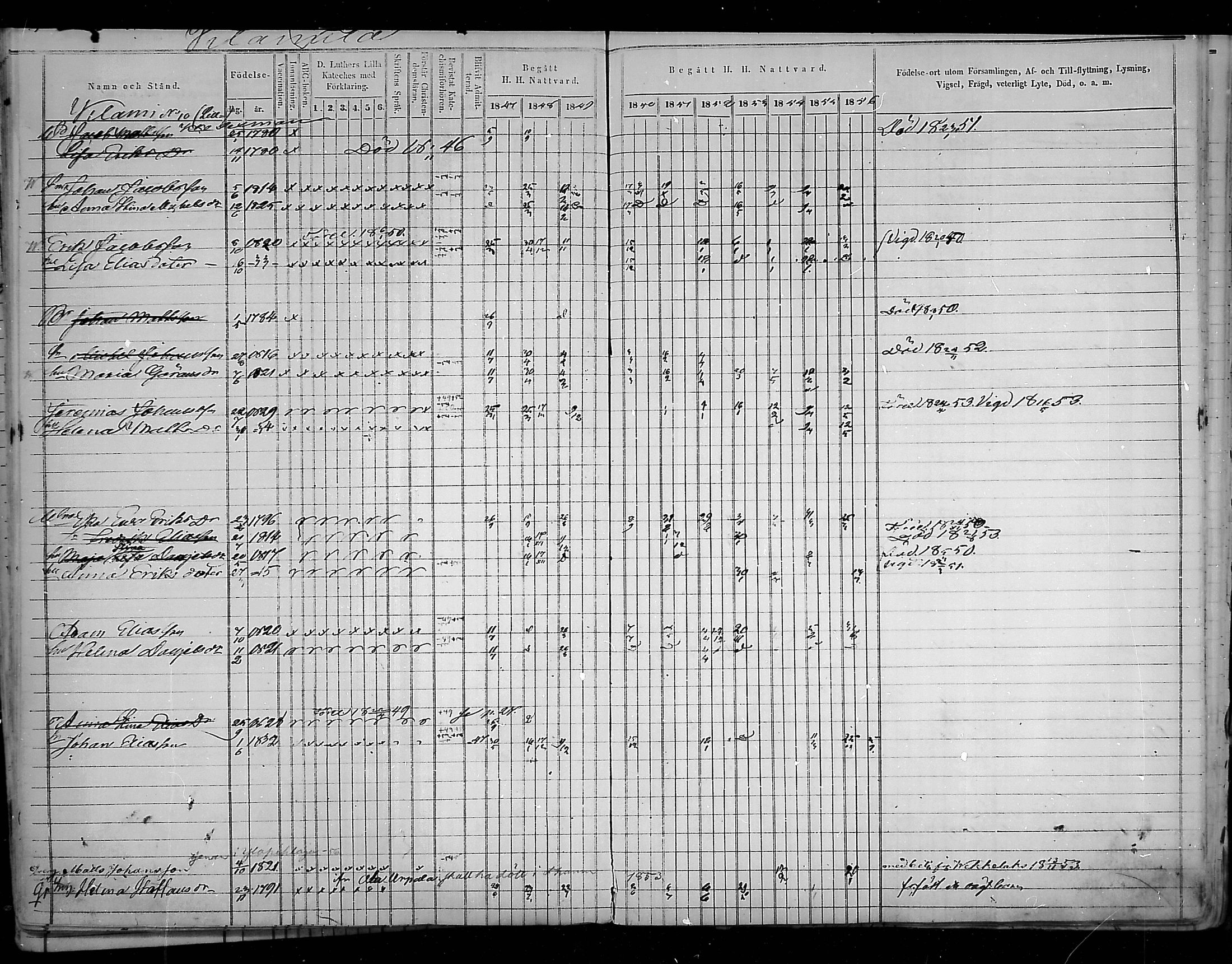 [ ../kirjat/Kirkonkirjat/virolahti/rippikirja_1847-1856_mko133-147/kuvat/71.jpg ]