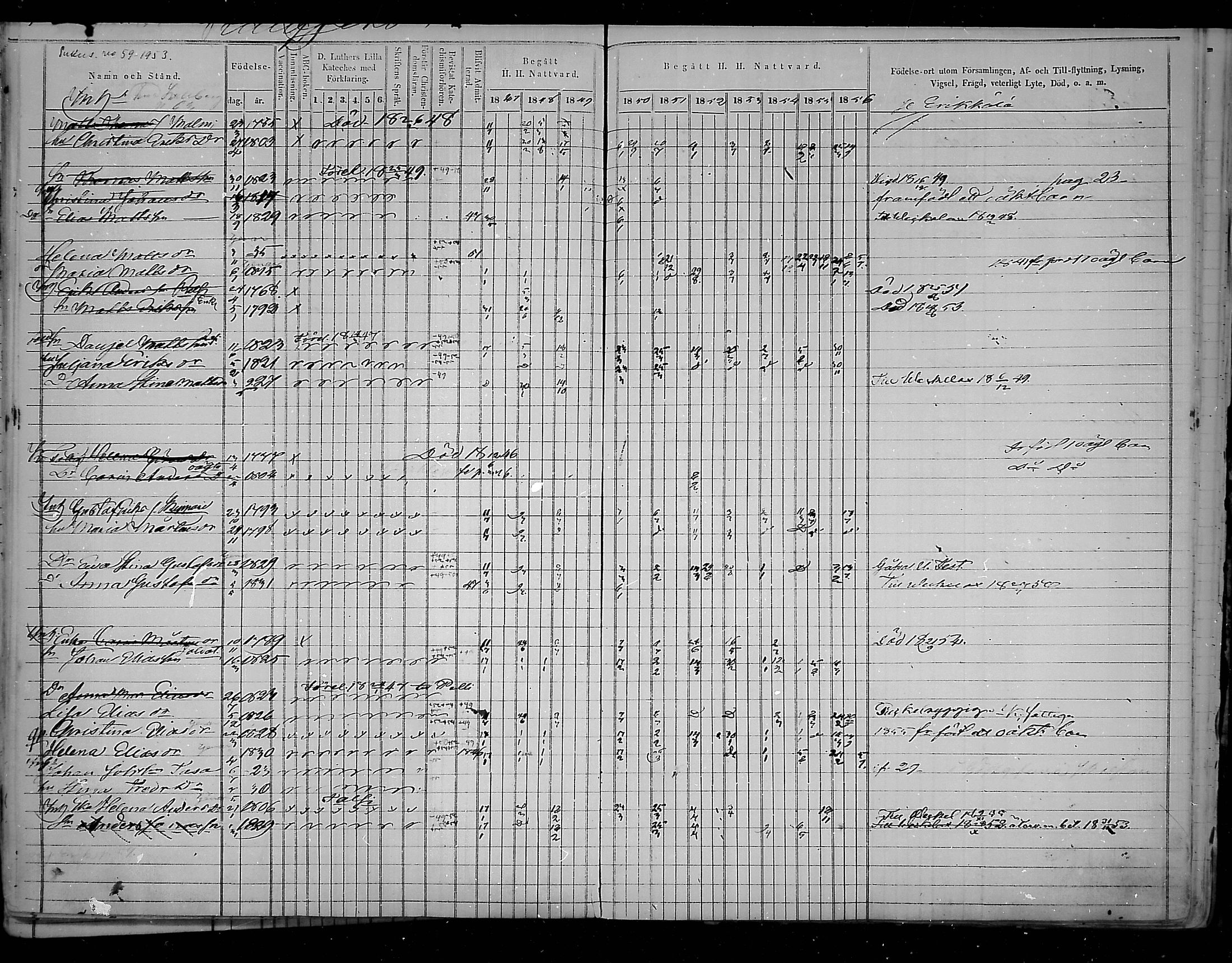 [ ../kirjat/Kirkonkirjat/virolahti/rippikirja_1847-1856_mko133-147/kuvat/72.jpg ]