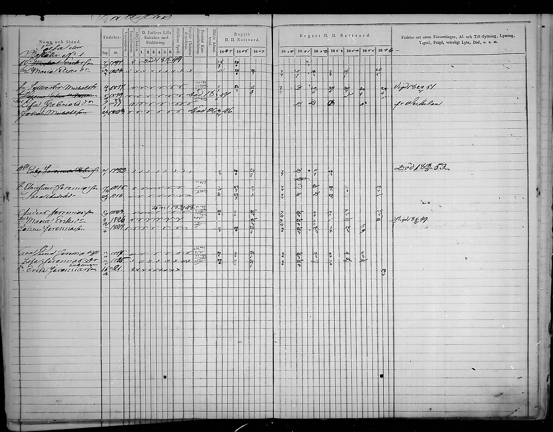 [ ../kirjat/Kirkonkirjat/virolahti/rippikirja_1847-1856_mko133-147/kuvat/73.jpg ]