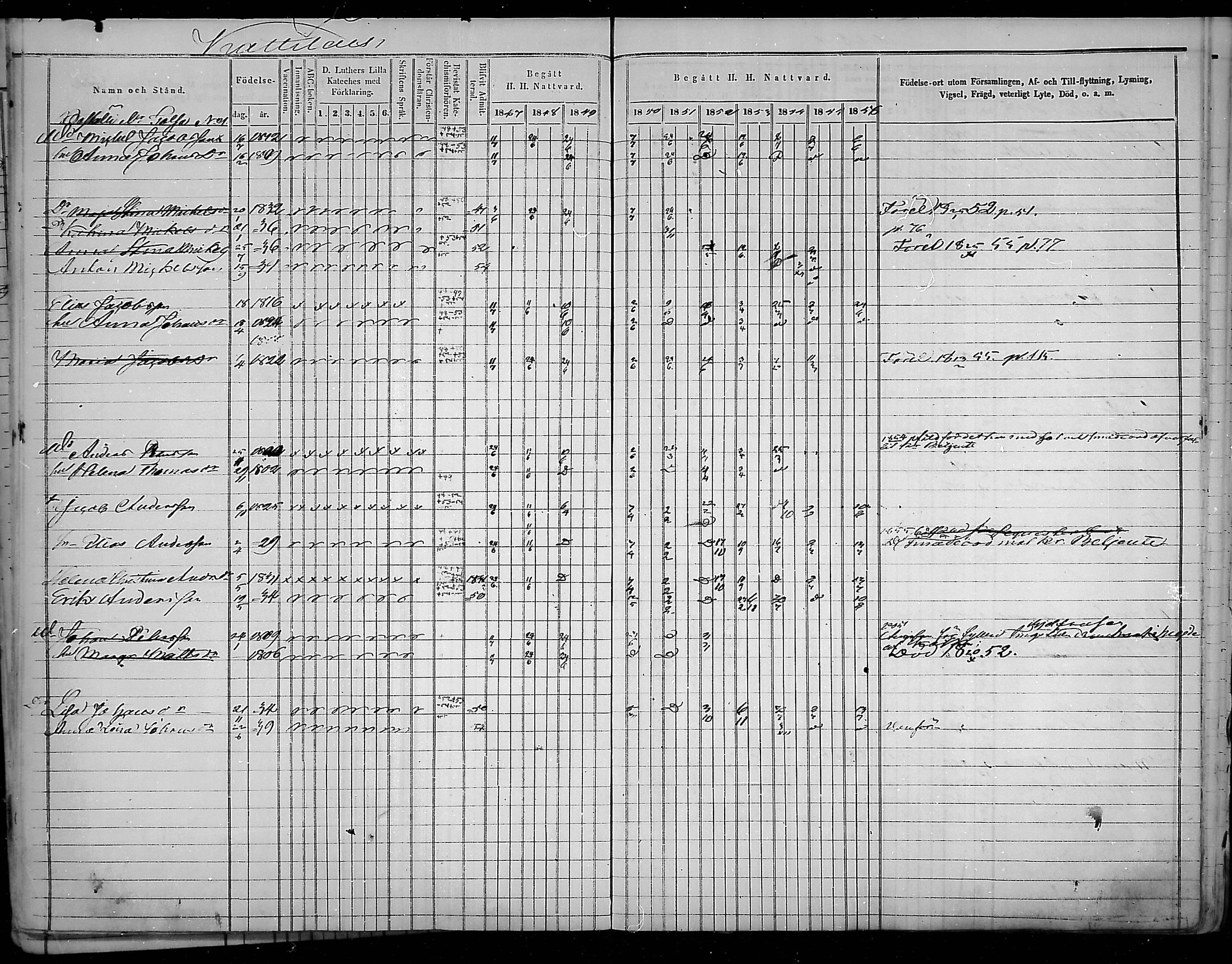 [ ../kirjat/Kirkonkirjat/virolahti/rippikirja_1847-1856_mko133-147/kuvat/74.jpg ]