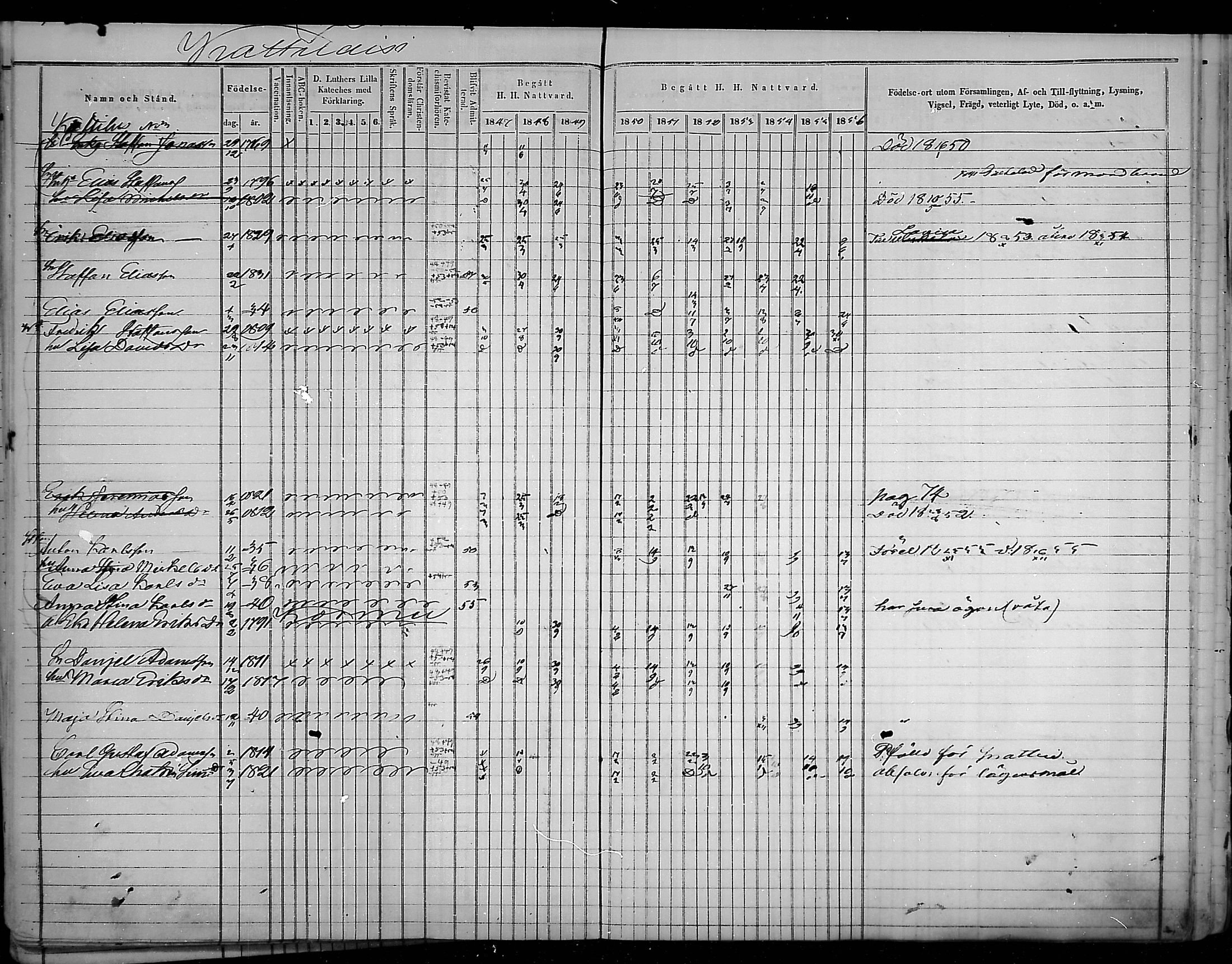 [ ../kirjat/Kirkonkirjat/virolahti/rippikirja_1847-1856_mko133-147/kuvat/76.jpg ]