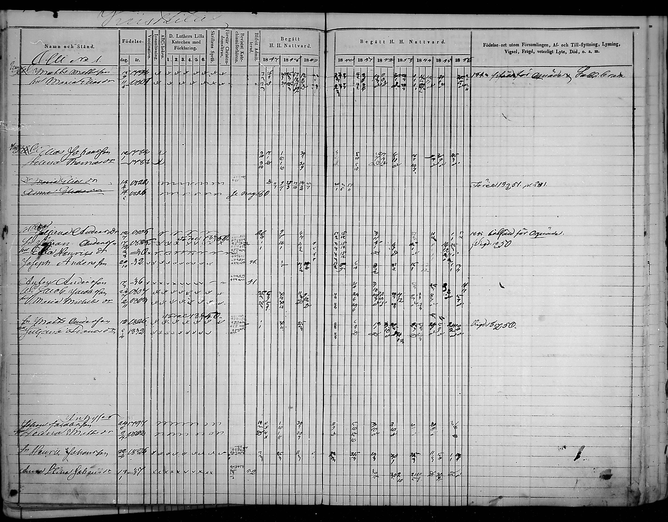 [ ../kirjat/Kirkonkirjat/virolahti/rippikirja_1847-1856_mko133-147/kuvat/82.jpg ]