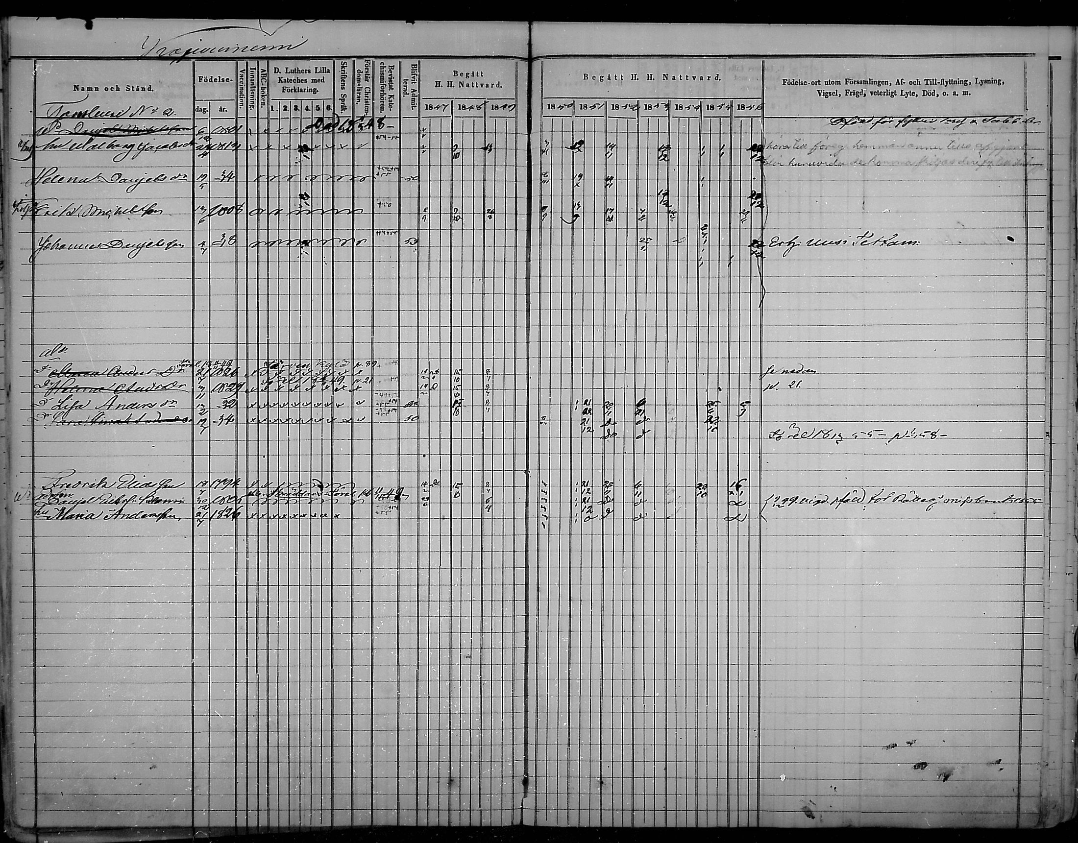 [ ../kirjat/Kirkonkirjat/virolahti/rippikirja_1847-1856_mko133-147/kuvat/88.jpg ]