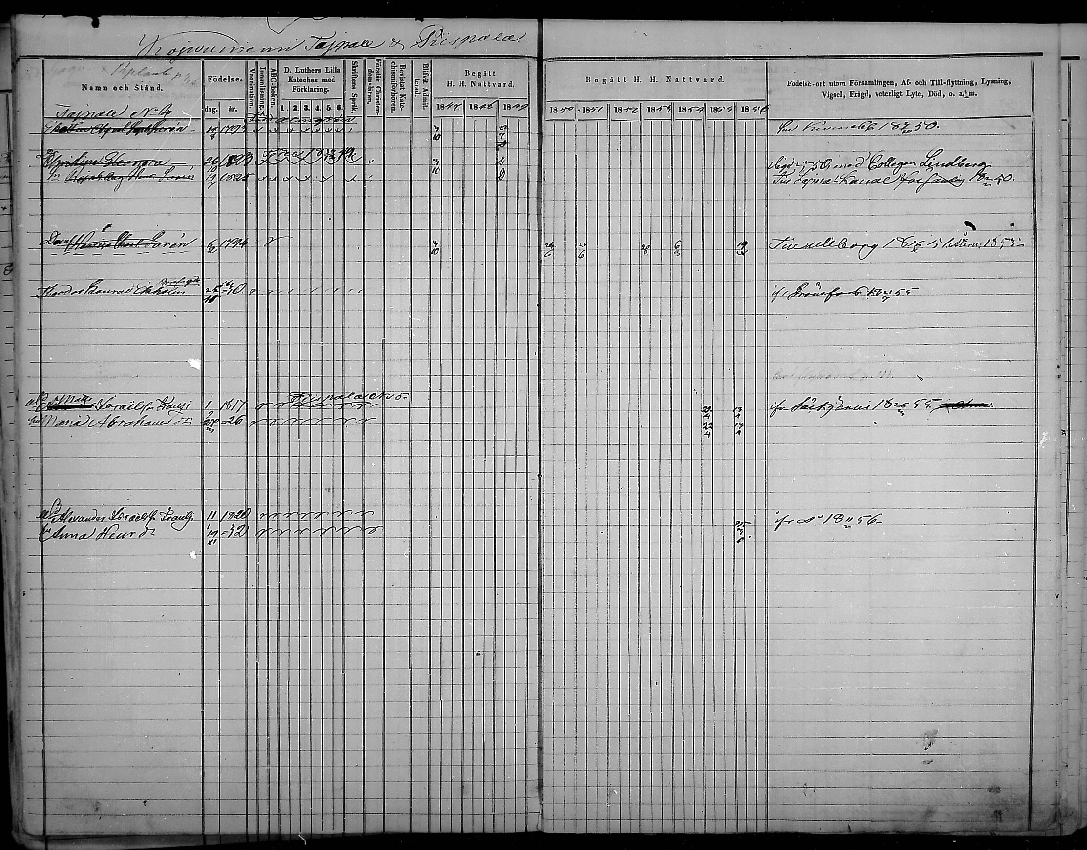 [ ../kirjat/Kirkonkirjat/virolahti/rippikirja_1847-1856_mko133-147/kuvat/89.jpg ]