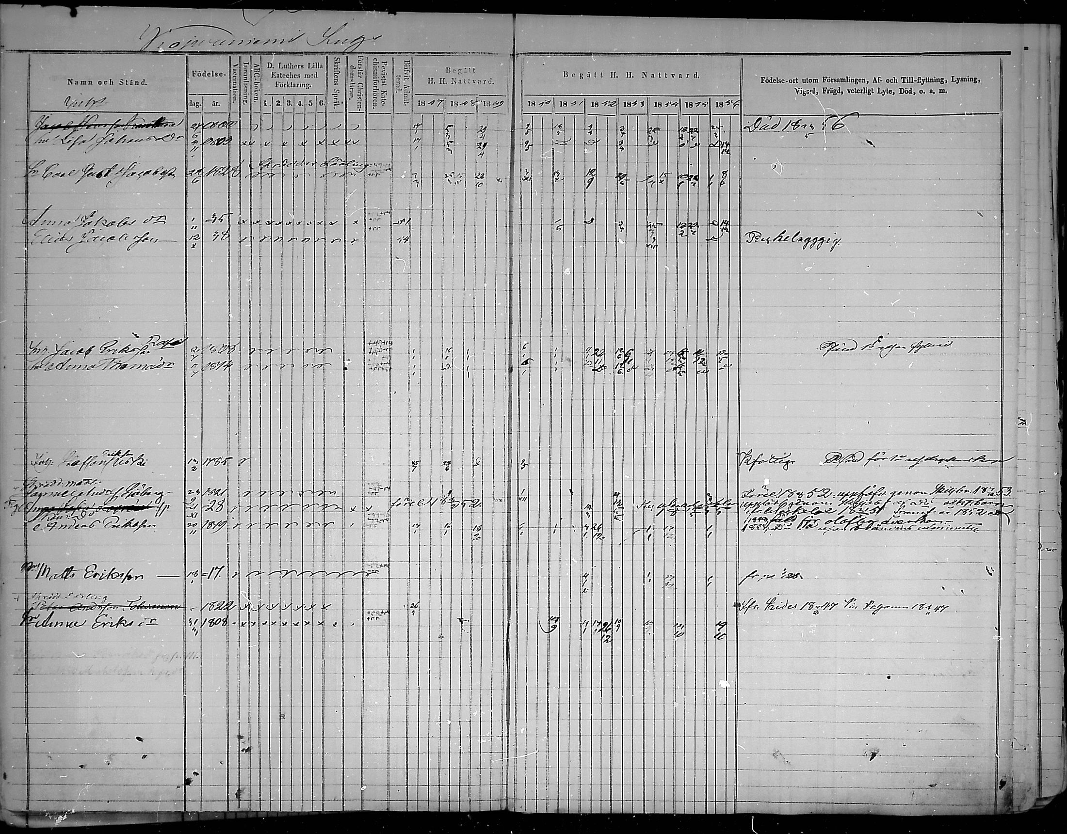 [ ../kirjat/Kirkonkirjat/virolahti/rippikirja_1847-1856_mko133-147/kuvat/91.jpg ]