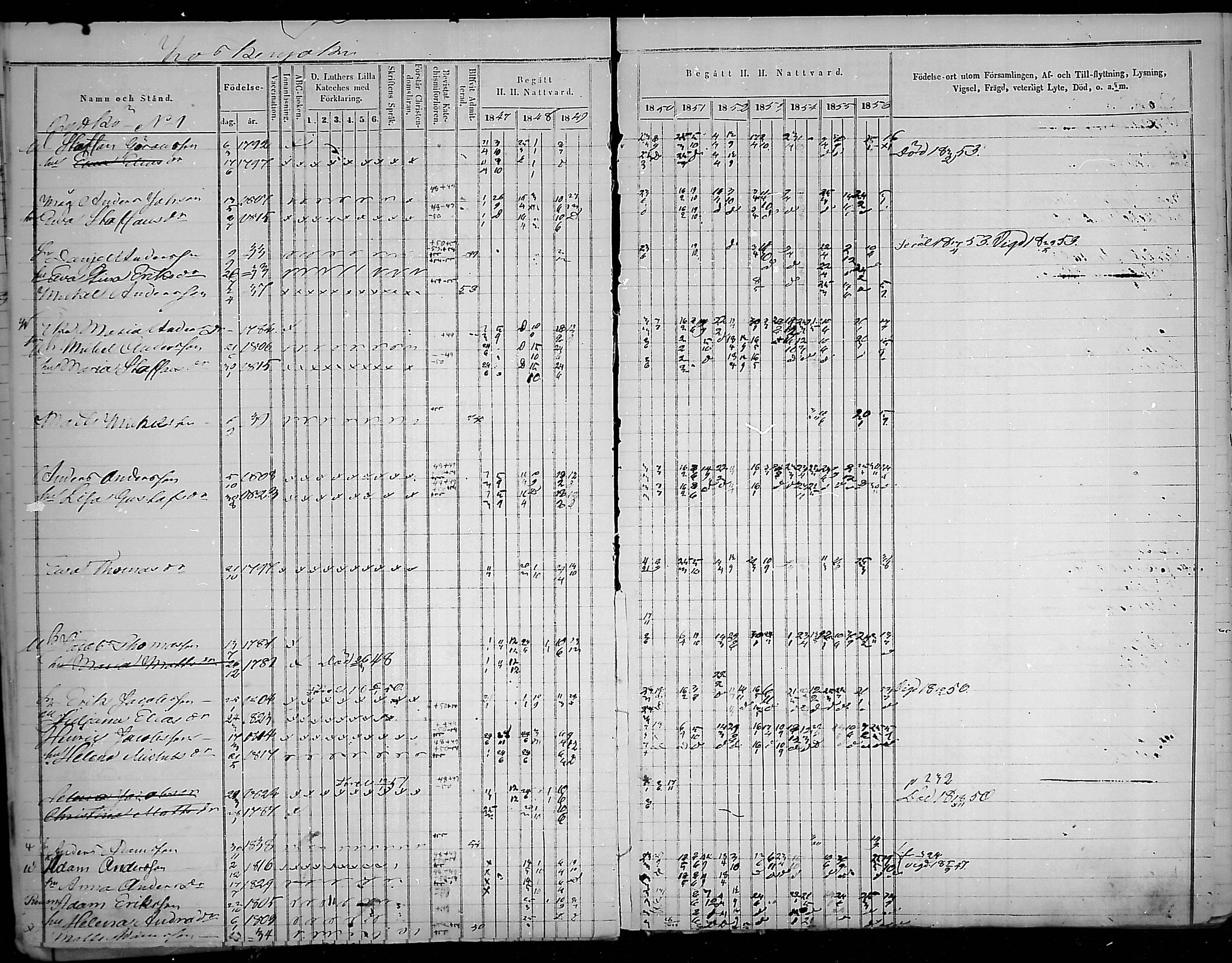 [ ../kirjat/Kirkonkirjat/virolahti/rippikirja_1847-1856_mko133-147/kuvat/97.jpg ]
