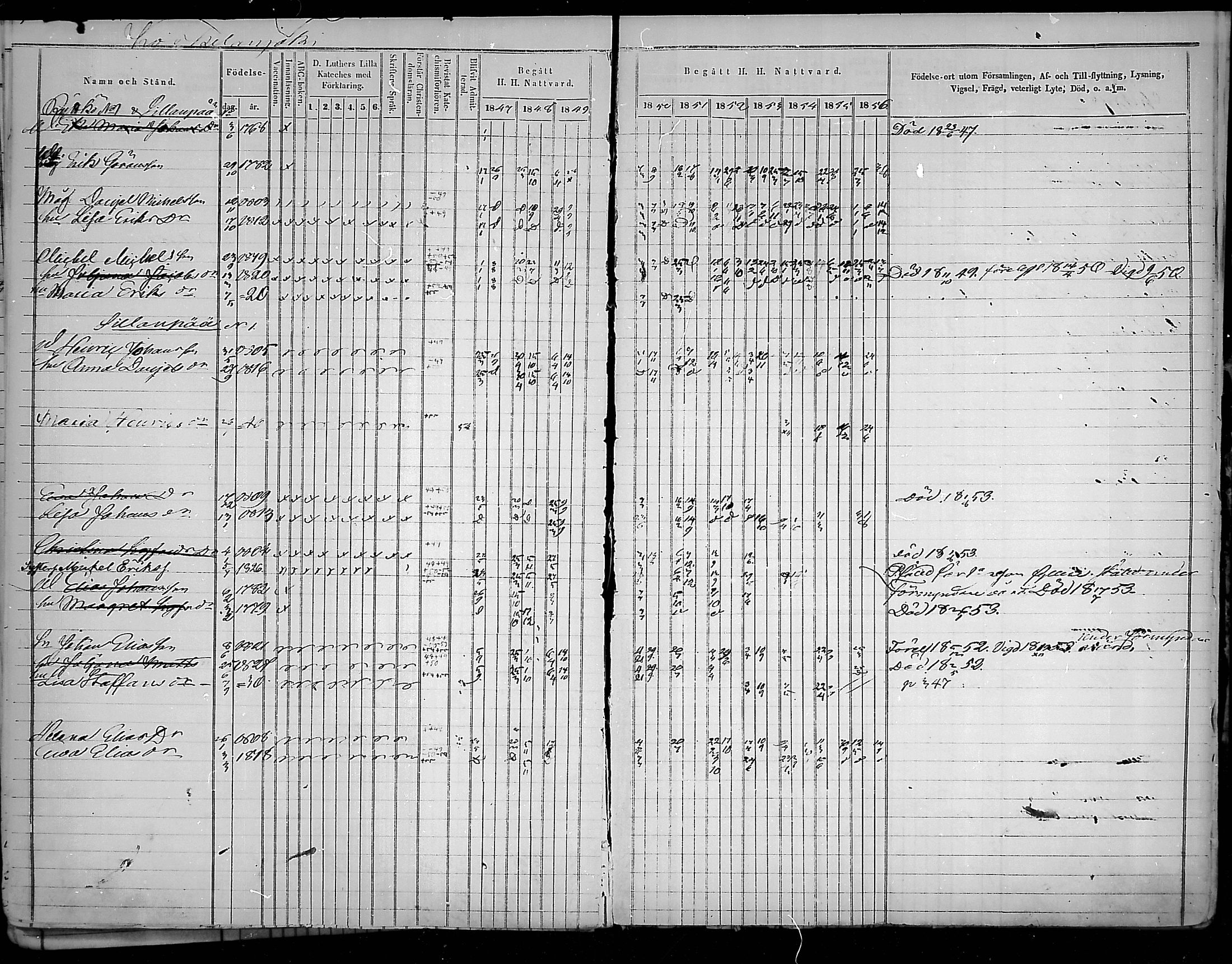[ ../kirjat/Kirkonkirjat/virolahti/rippikirja_1847-1856_mko133-147/kuvat/98.jpg ]