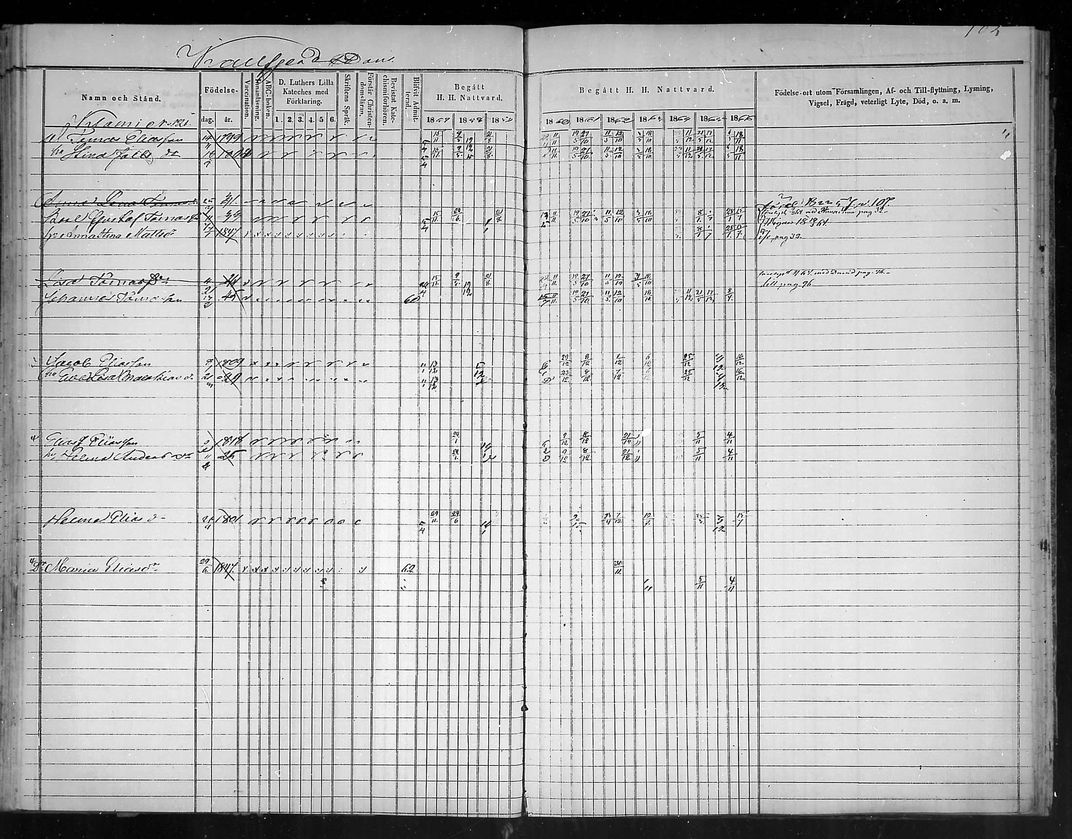 [ ../kirjat/Kirkonkirjat/virolahti/rippikirja_1857-1866_mko148-167/kuvat/102.jpg ]